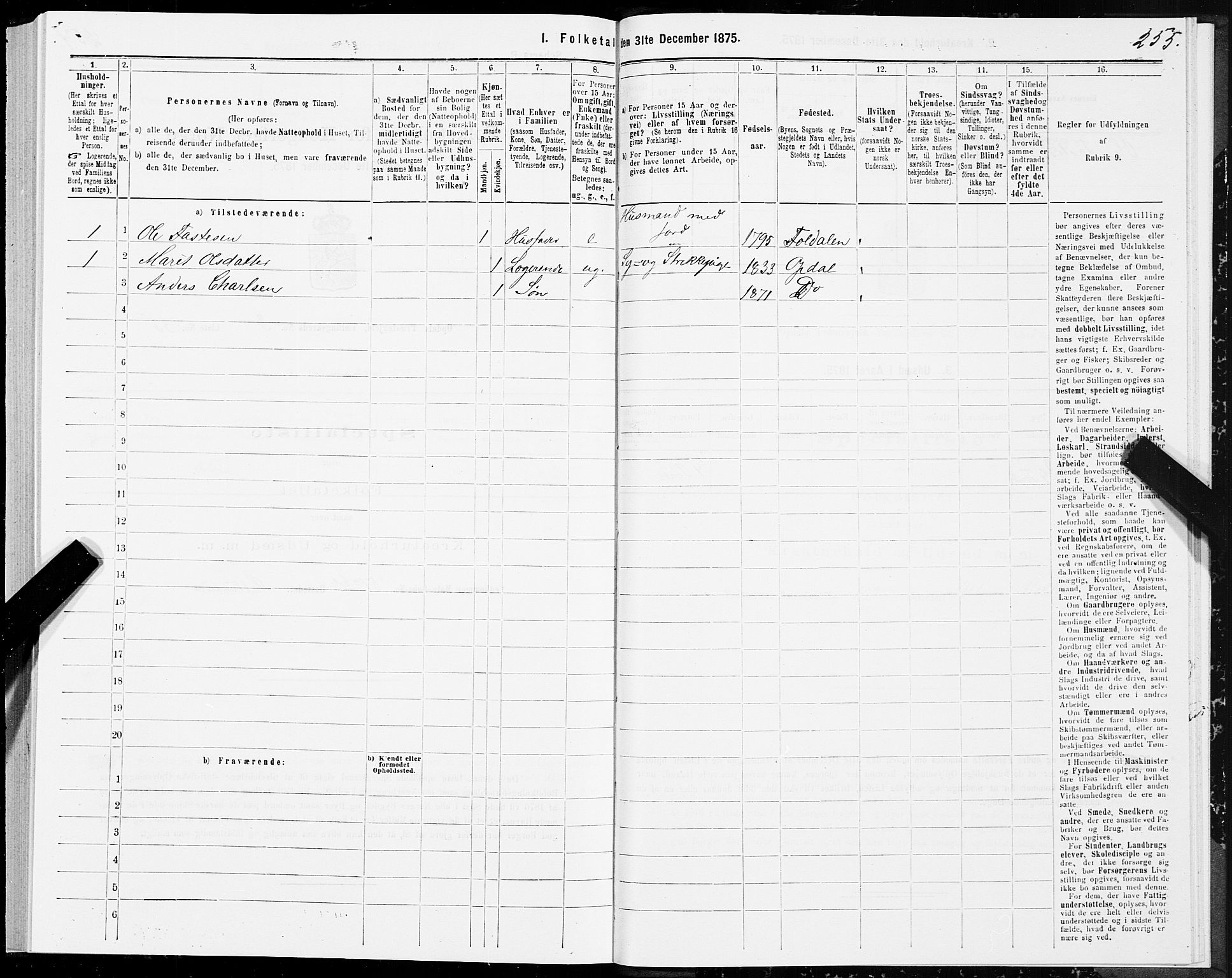 SAT, Folketelling 1875 for 1634P Oppdal prestegjeld, 1875, s. 2255