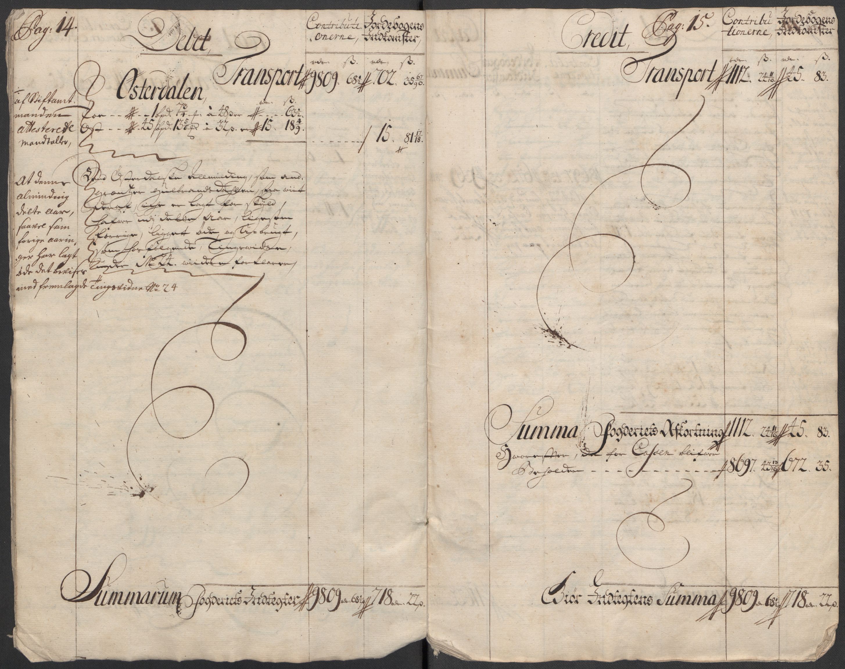 Rentekammeret inntil 1814, Reviderte regnskaper, Fogderegnskap, RA/EA-4092/R13/L0849: Fogderegnskap Solør, Odal og Østerdal, 1712, s. 10