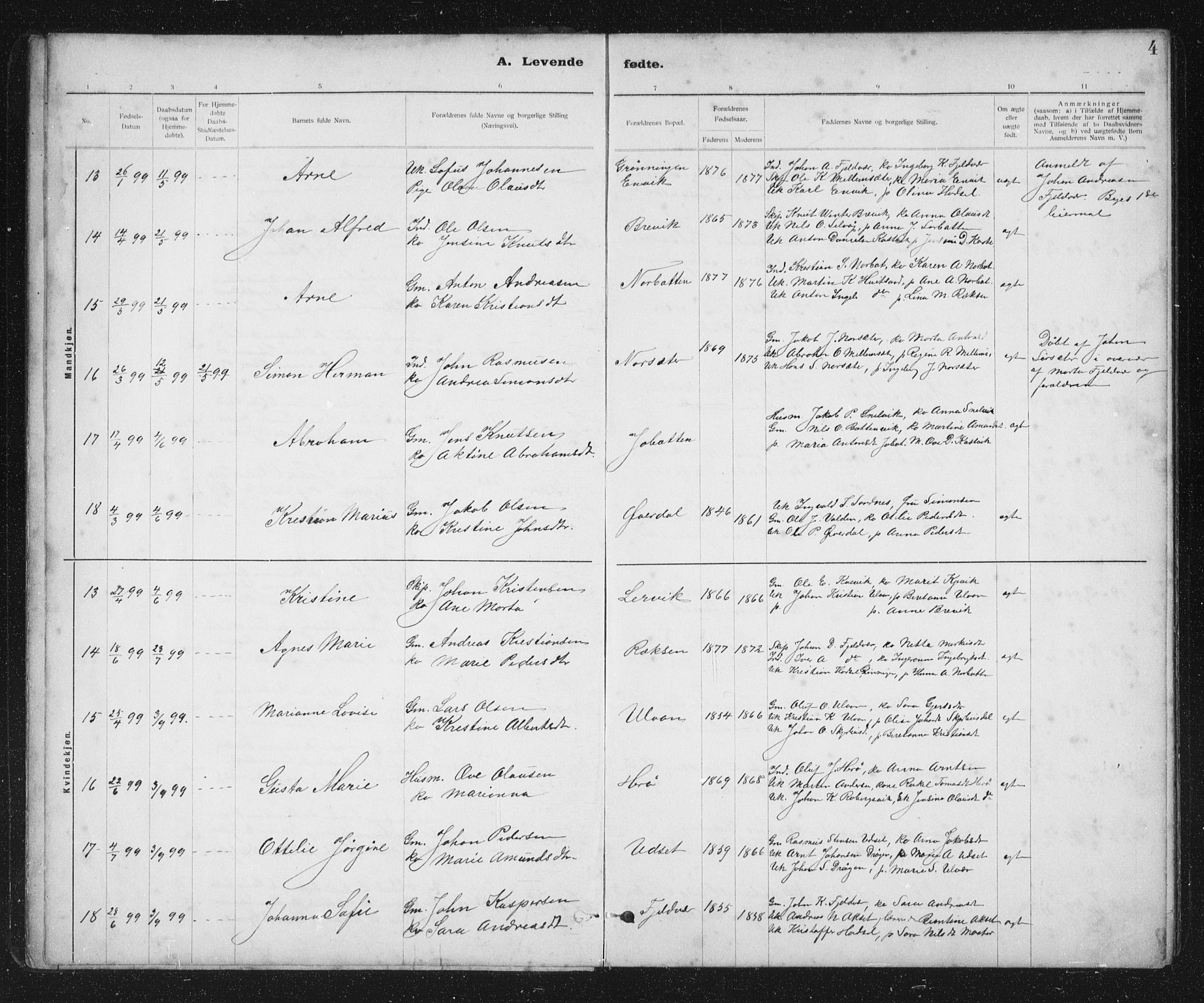 Ministerialprotokoller, klokkerbøker og fødselsregistre - Sør-Trøndelag, AV/SAT-A-1456/637/L0563: Klokkerbok nr. 637C04, 1899-1940, s. 4