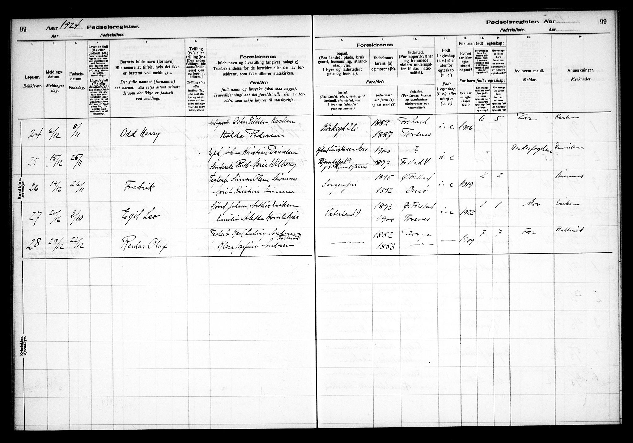 Østre Fredrikstad prestekontor Kirkebøker, AV/SAO-A-10907/J/Ja/L0001: Fødselsregister nr. 1, 1916-1936, s. 99