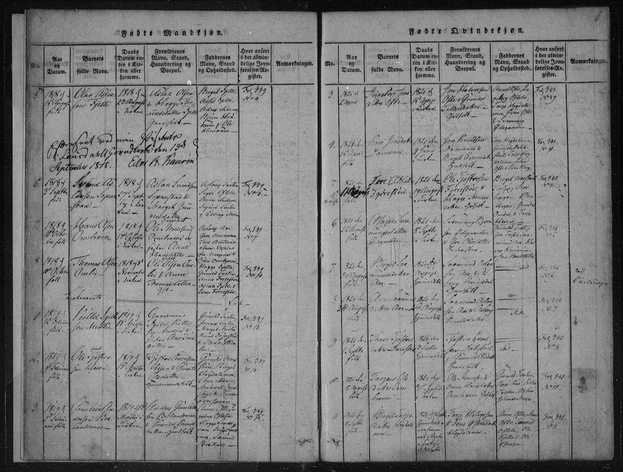 Lårdal kirkebøker, SAKO/A-284/F/Fc/L0001: Ministerialbok nr. III 1, 1815-1860, s. 6
