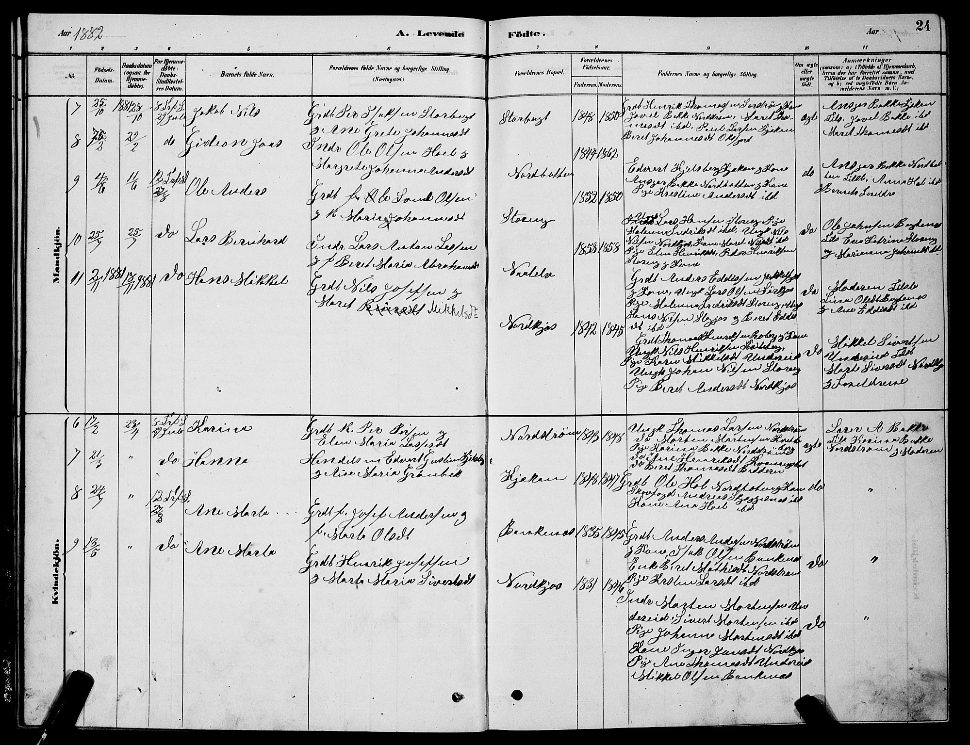 Skjervøy sokneprestkontor, AV/SATØ-S-1300/H/Ha/Hab/L0015klokker: Klokkerbok nr. 15, 1878-1890, s. 24