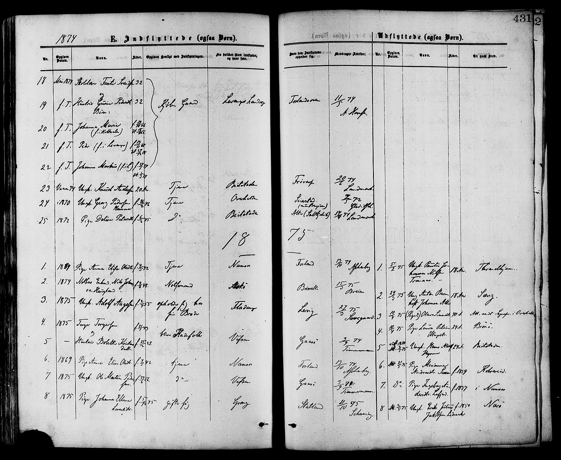 Ministerialprotokoller, klokkerbøker og fødselsregistre - Nord-Trøndelag, SAT/A-1458/773/L0616: Ministerialbok nr. 773A07, 1870-1887, s. 431