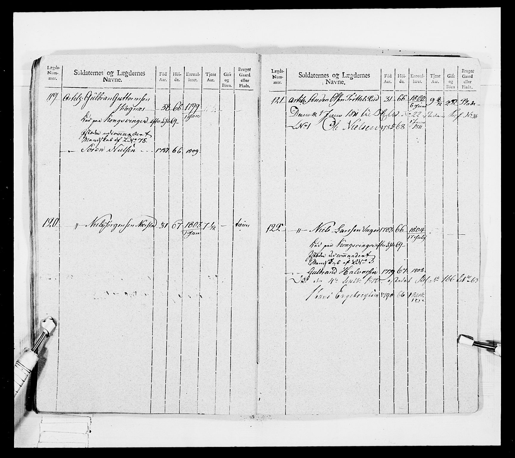 Generalitets- og kommissariatskollegiet, Det kongelige norske kommissariatskollegium, AV/RA-EA-5420/E/Eh/L0042: 1. Akershusiske nasjonale infanteriregiment, 1810, s. 132