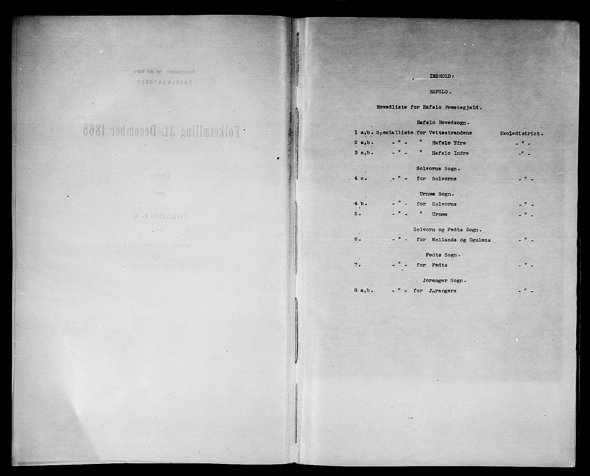 RA, Folketelling 1865 for 1425P Hafslo prestegjeld, 1865, s. 3