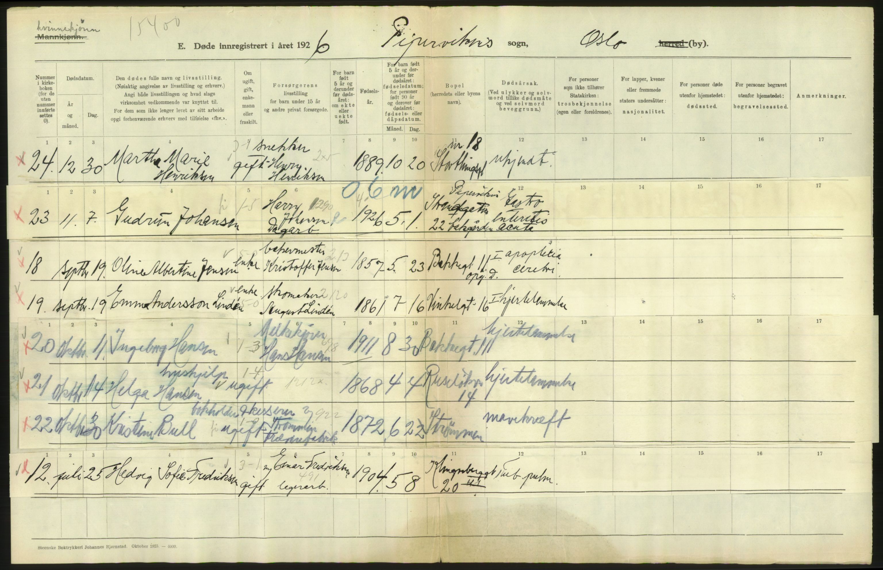 Statistisk sentralbyrå, Sosiodemografiske emner, Befolkning, RA/S-2228/D/Df/Dfc/Dfcf/L0010: Oslo: Døde kvinner, dødfødte, 1926, s. 490