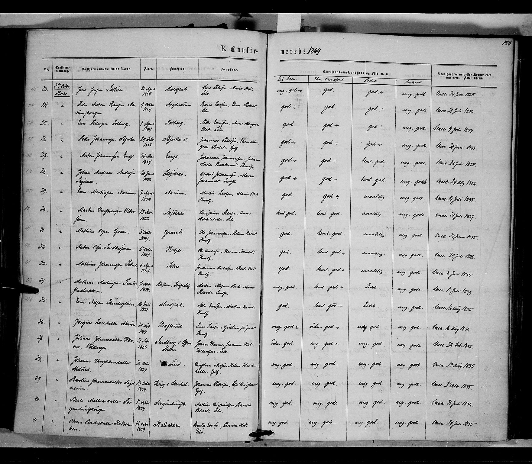 Vestre Toten prestekontor, AV/SAH-PREST-108/H/Ha/Haa/L0007: Ministerialbok nr. 7, 1862-1869, s. 198
