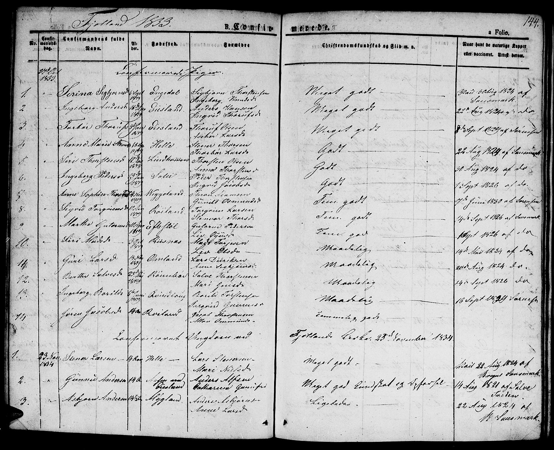 Hægebostad sokneprestkontor, AV/SAK-1111-0024/F/Fa/Faa/L0003: Ministerialbok nr. A 3 /2, 1825-1840, s. 144