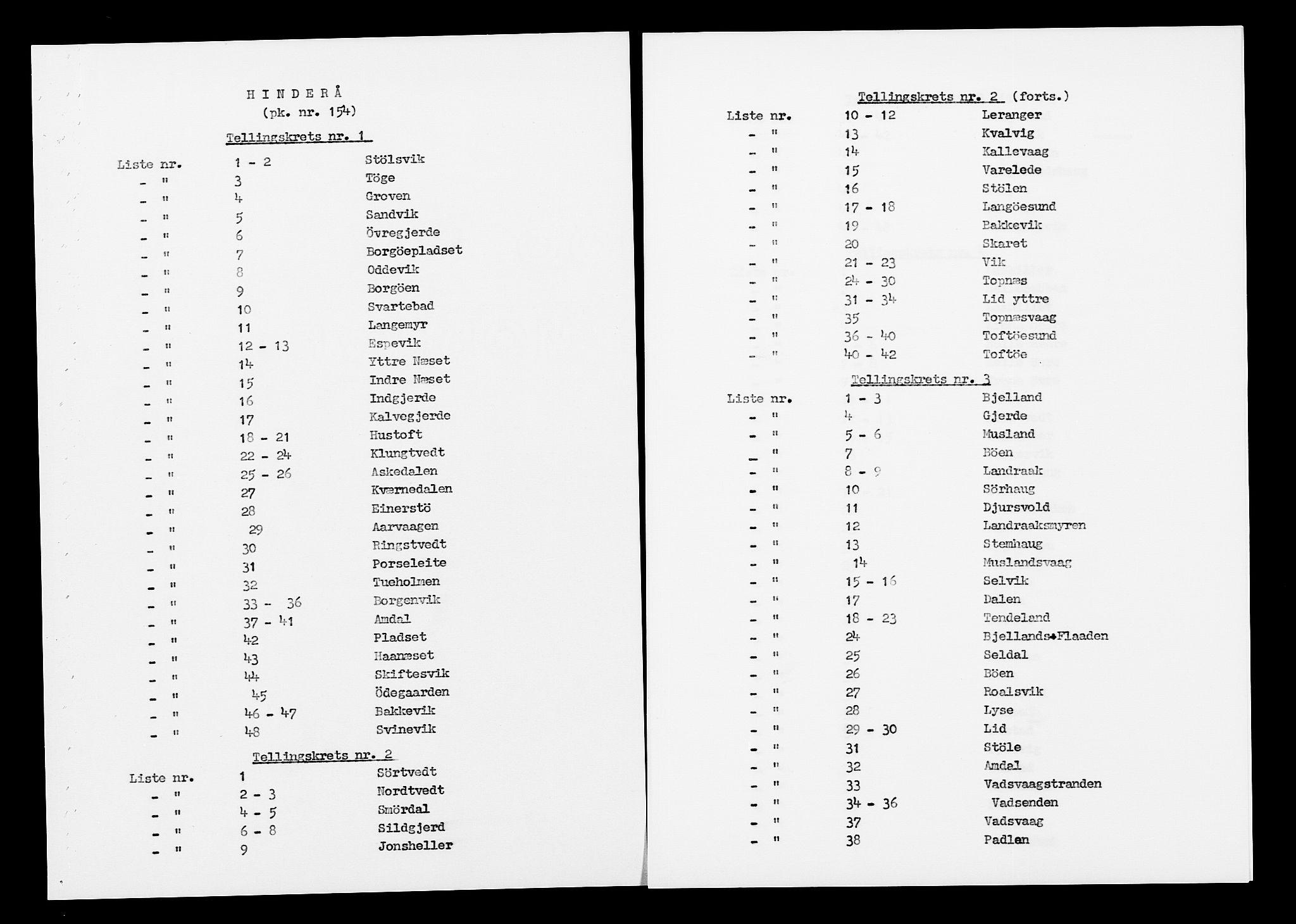 SAST, Folketelling 1875 for 1139P Nedstrand prestegjeld, 1875, s. 44