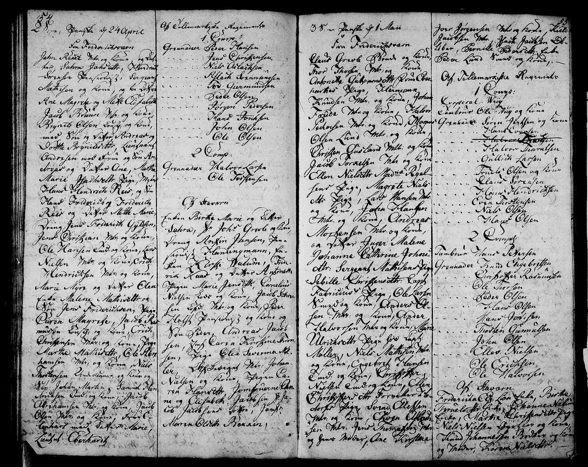 Stavern kirkebøker, AV/SAKO-A-318/F/Fa/L0005: Ministerialbok nr. 5, 1800-1816, s. 54-55