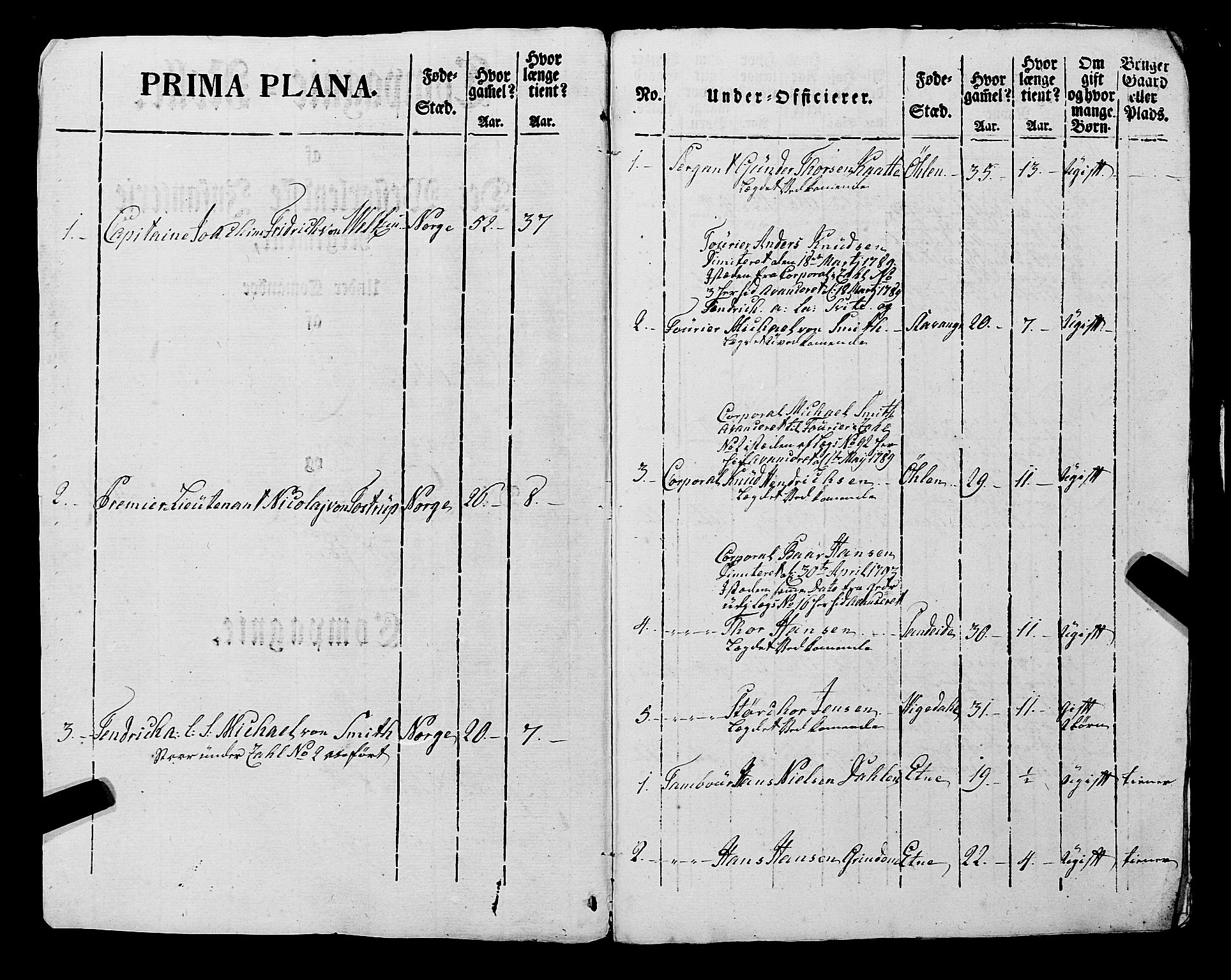 Fylkesmannen i Rogaland, AV/SAST-A-101928/99/3/325/325CA, 1655-1832, s. 7142