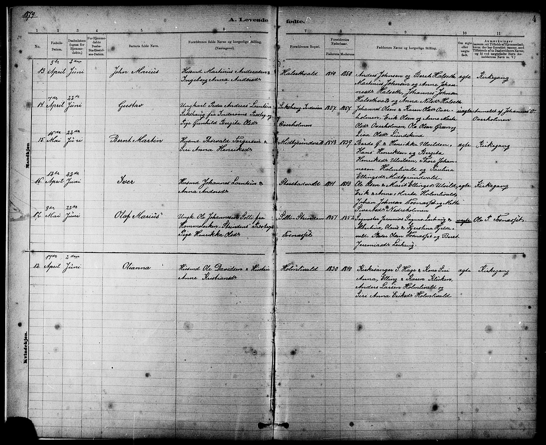 Ministerialprotokoller, klokkerbøker og fødselsregistre - Nord-Trøndelag, AV/SAT-A-1458/724/L0267: Klokkerbok nr. 724C03, 1879-1898, s. 4