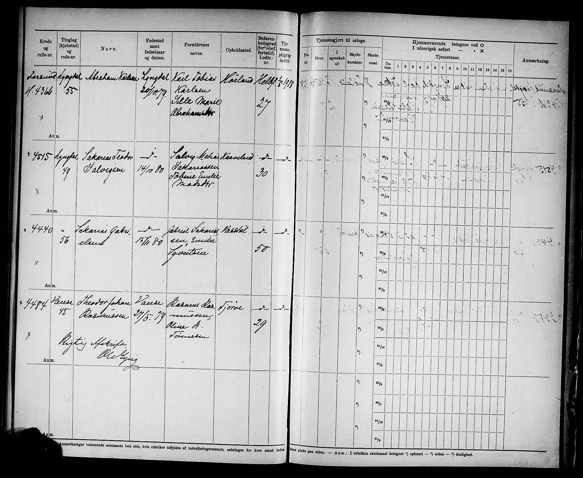 Kristiansand mønstringskrets, SAK/2031-0015/F/Fd/L0004: Rulle sjøvernepliktige, C-4, 1902, s. 55