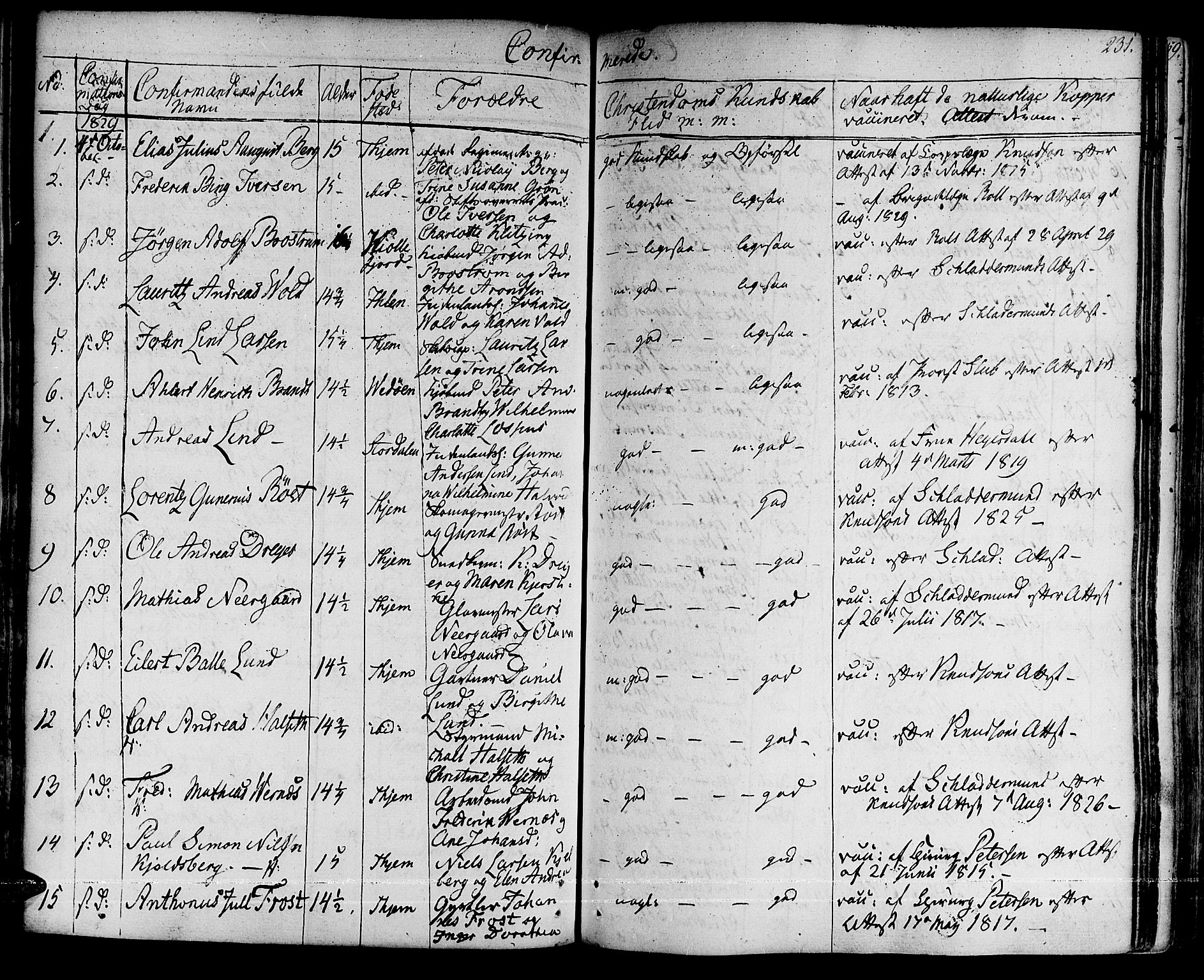 Ministerialprotokoller, klokkerbøker og fødselsregistre - Sør-Trøndelag, SAT/A-1456/601/L0045: Ministerialbok nr. 601A13, 1821-1831, s. 231