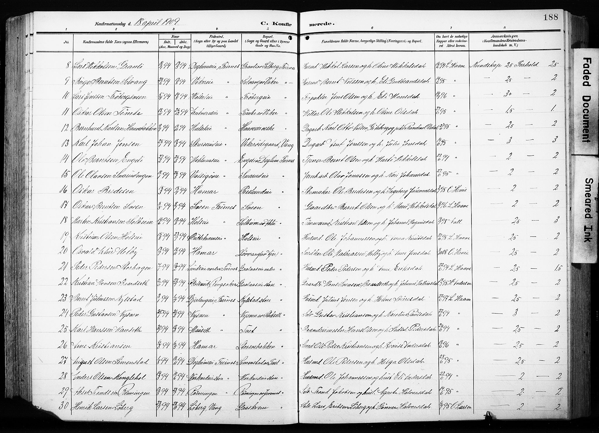 Furnes prestekontor, AV/SAH-PREST-012/L/La/L0001: Klokkerbok nr. 1, 1904-1933, s. 188
