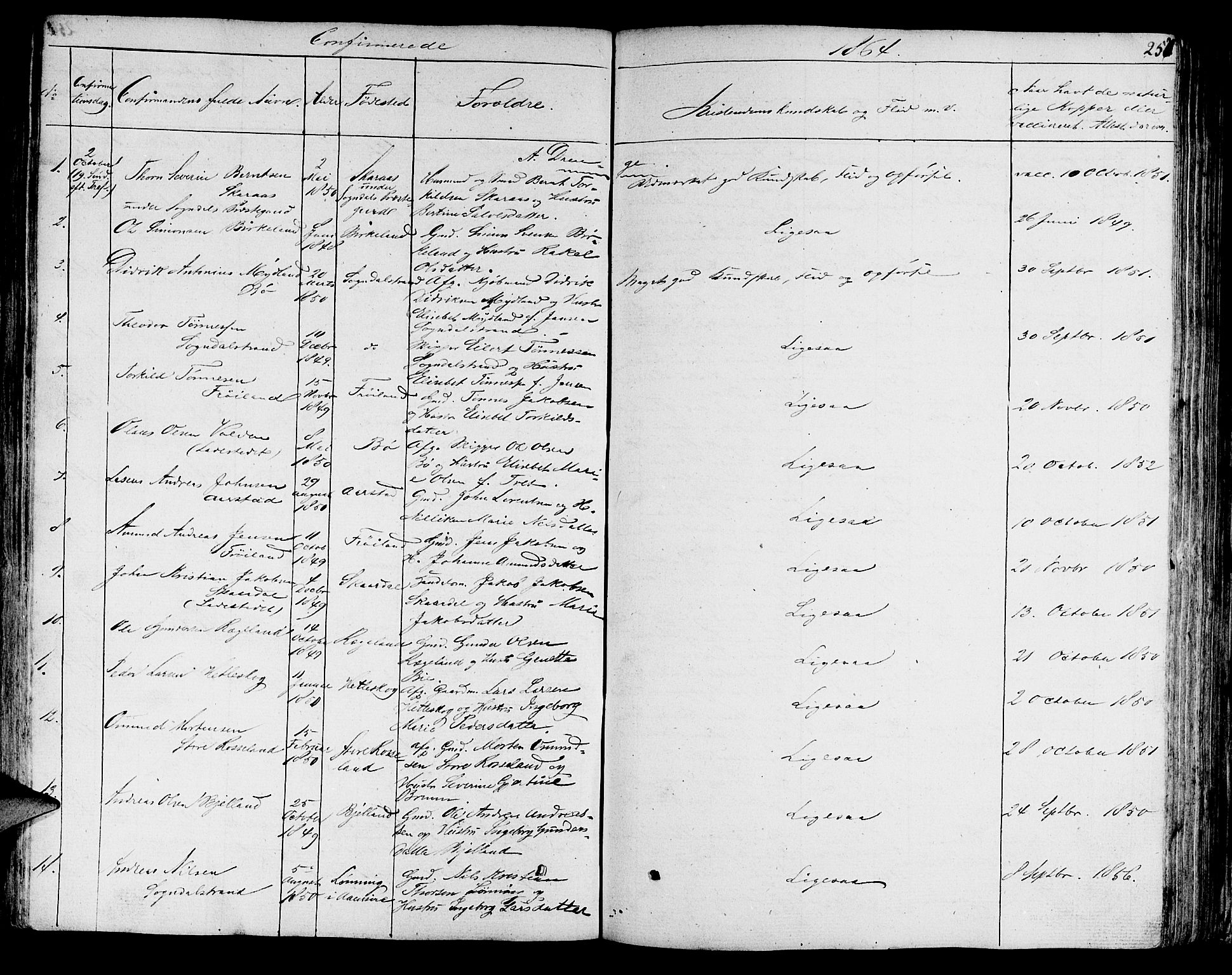 Sokndal sokneprestkontor, SAST/A-101808: Klokkerbok nr. B 2, 1849-1865, s. 257