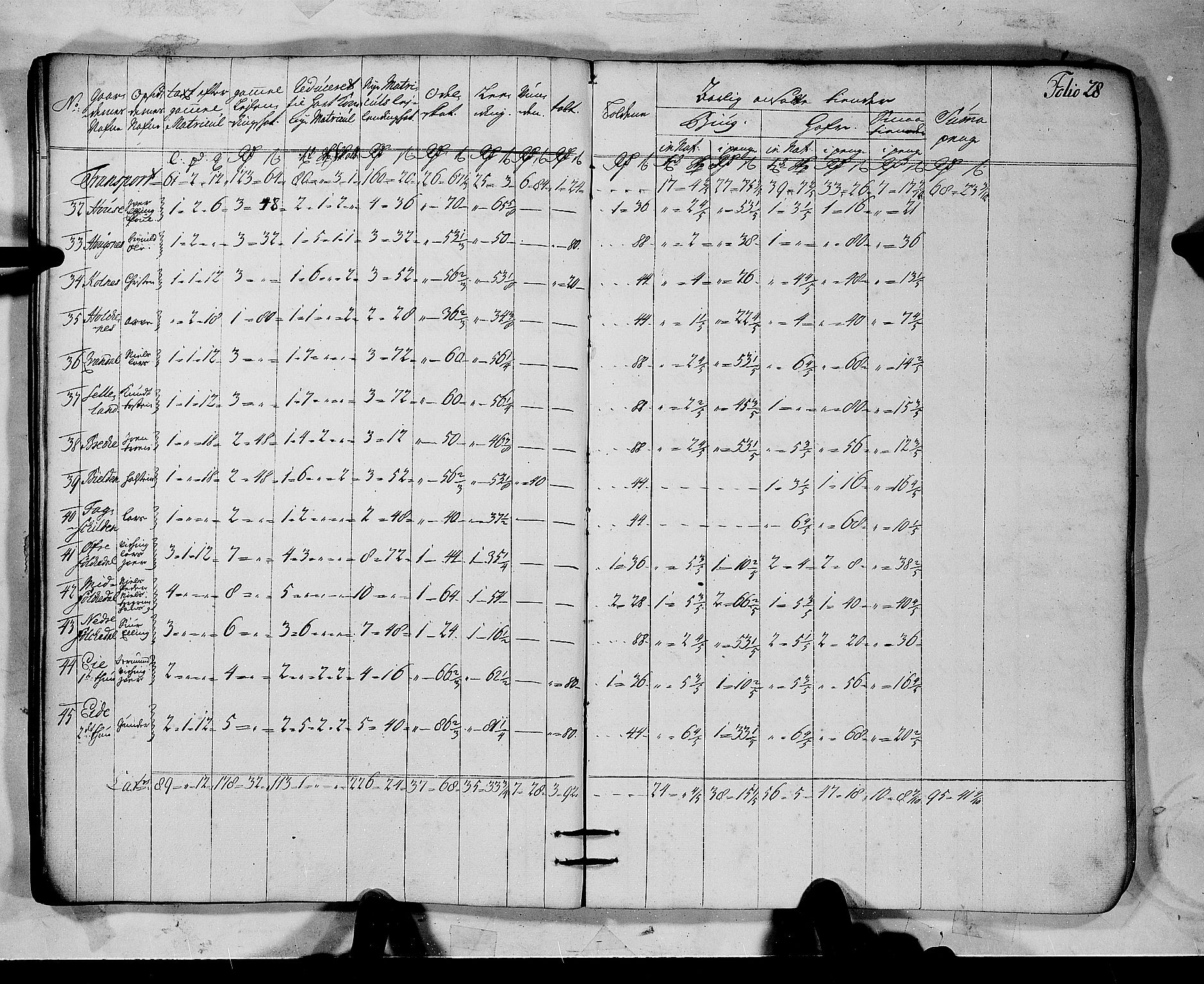 Rentekammeret inntil 1814, Realistisk ordnet avdeling, AV/RA-EA-4070/N/Nb/Nbf/L0137: Hardanger matrikkelprotokoll, 1723, s. 32