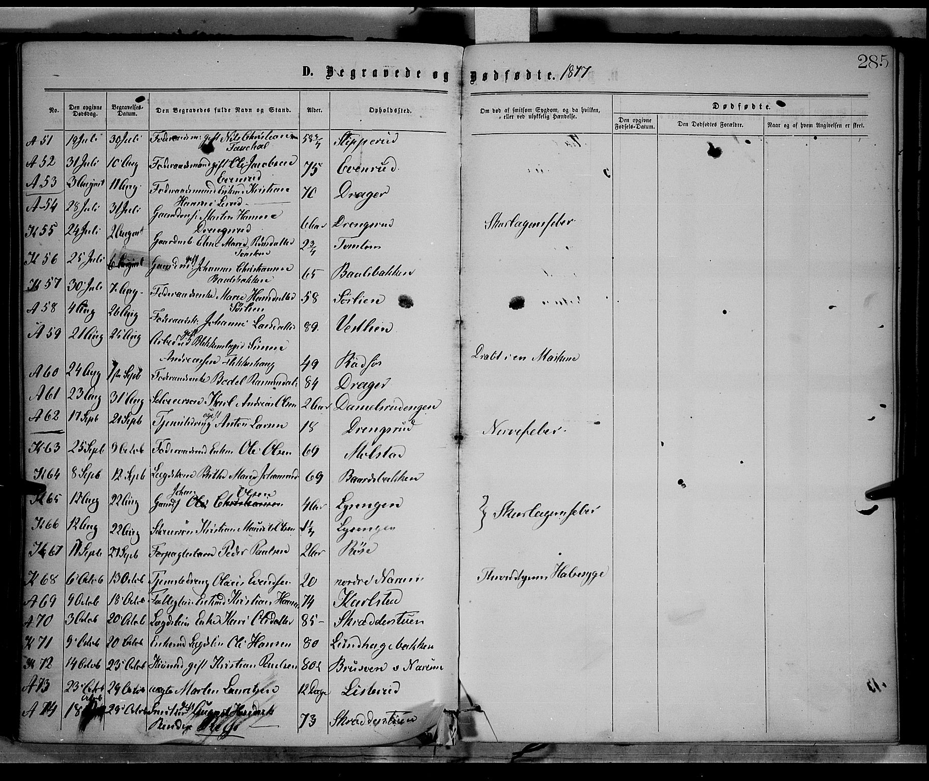 Vestre Toten prestekontor, AV/SAH-PREST-108/H/Ha/Haa/L0008: Ministerialbok nr. 8, 1870-1877, s. 285
