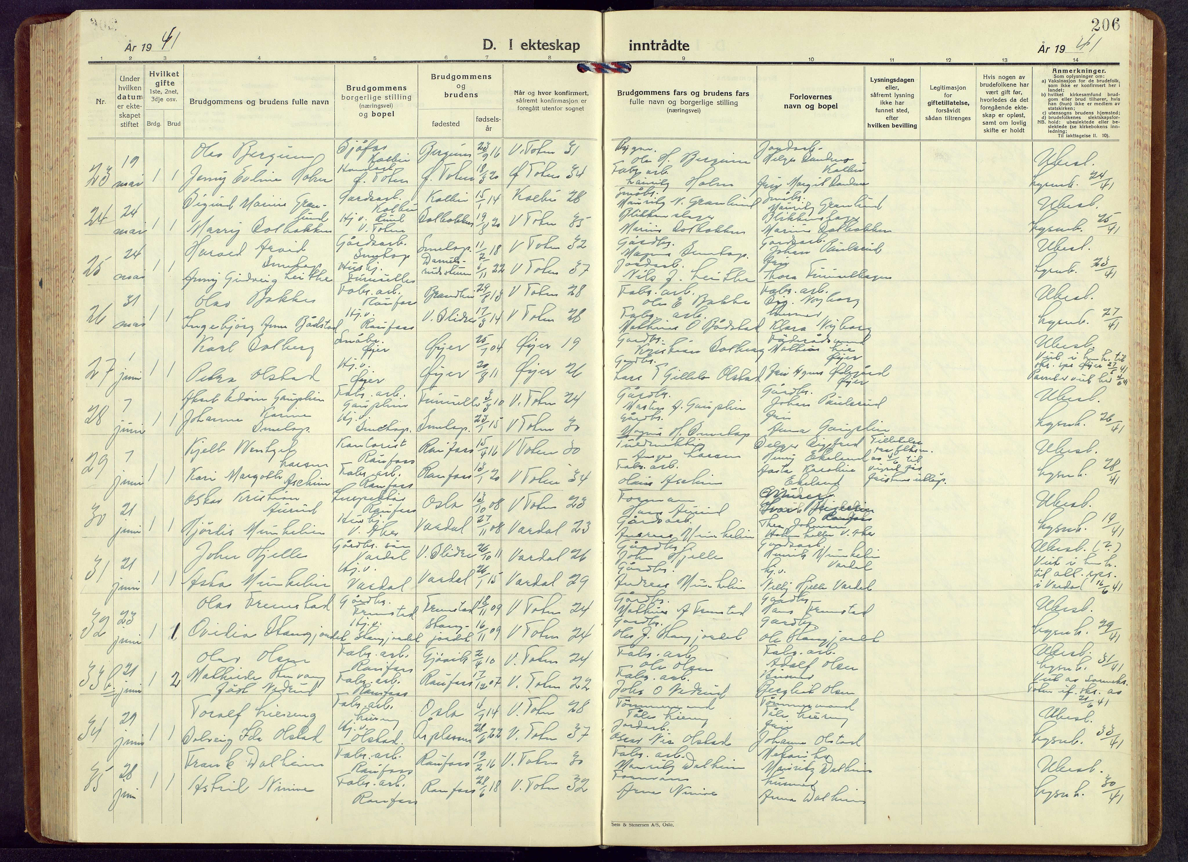 Vestre Toten prestekontor, SAH/PREST-108/H/Ha/Hab/L0013: Klokkerbok nr. 13, 1940-1956, s. 206