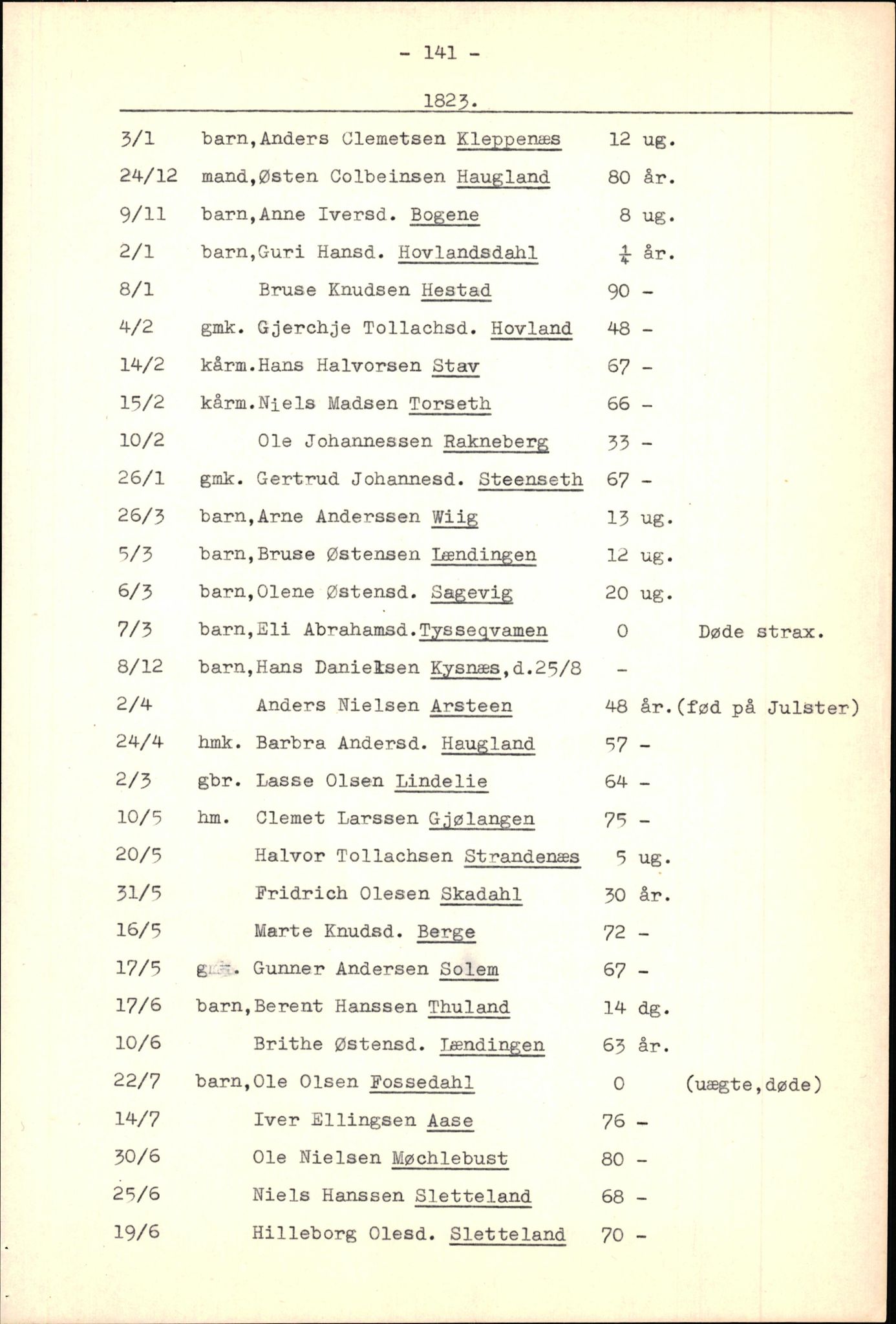 Samling av fulltekstavskrifter, SAB/FULLTEKST/B/14/0014: Fjaler sokneprestembete, ministerialbok nr. A 5, 1821-1835, s. 142