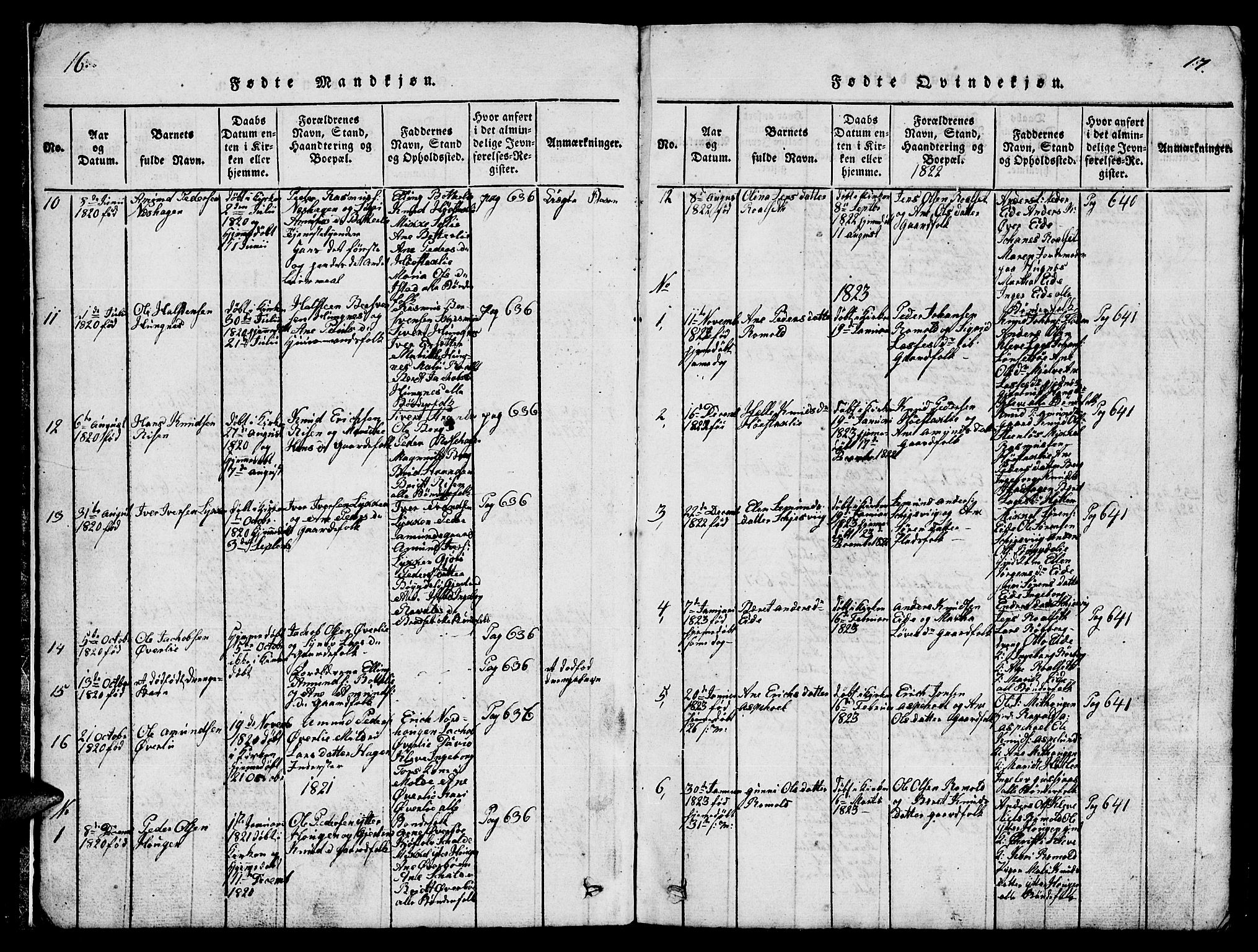 Ministerialprotokoller, klokkerbøker og fødselsregistre - Møre og Romsdal, AV/SAT-A-1454/557/L0683: Klokkerbok nr. 557C01, 1818-1862, s. 16-17