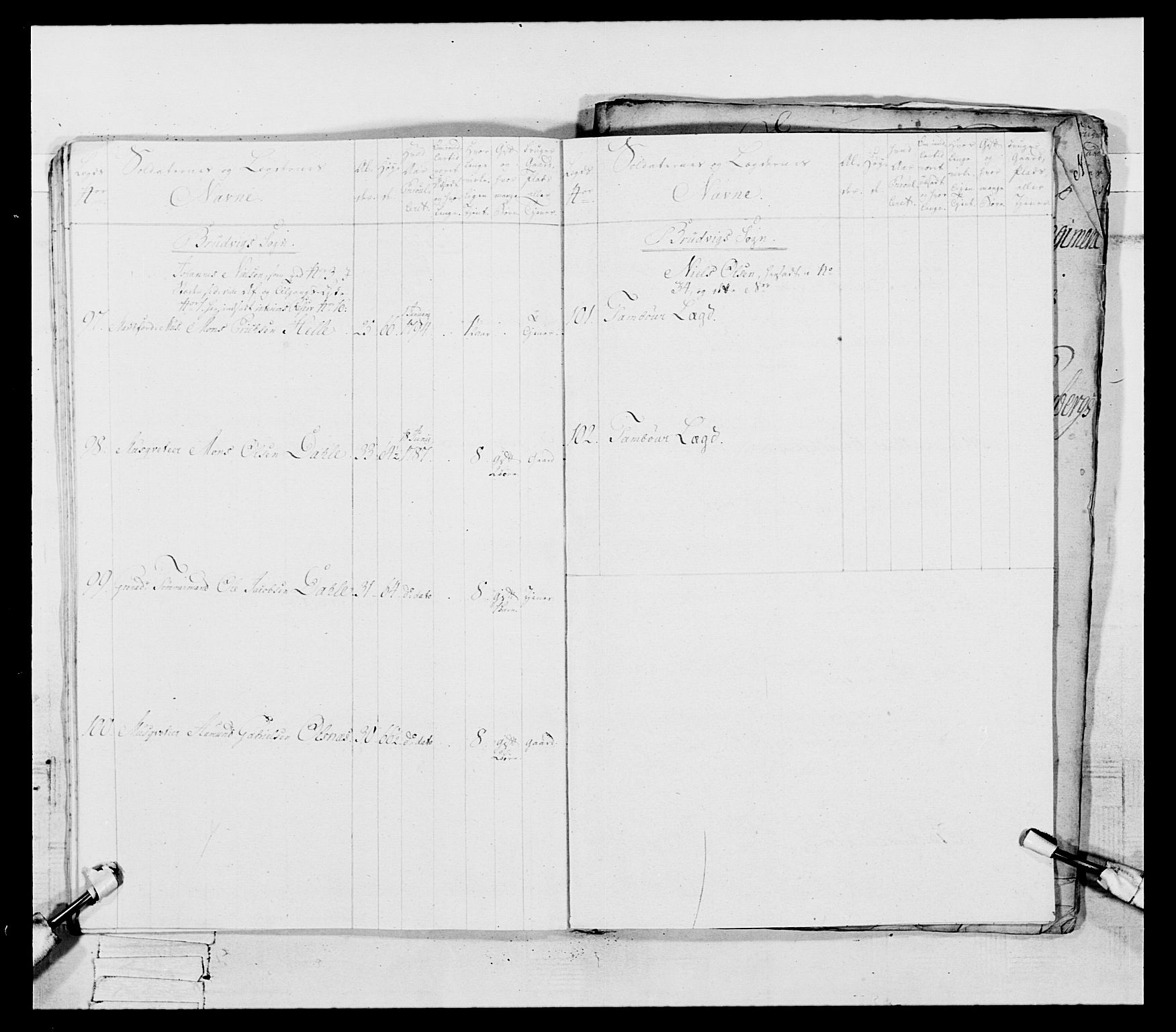 Generalitets- og kommissariatskollegiet, Det kongelige norske kommissariatskollegium, AV/RA-EA-5420/E/Eh/L0096: Bergenhusiske nasjonale infanteriregiment, 1791-1803, s. 286