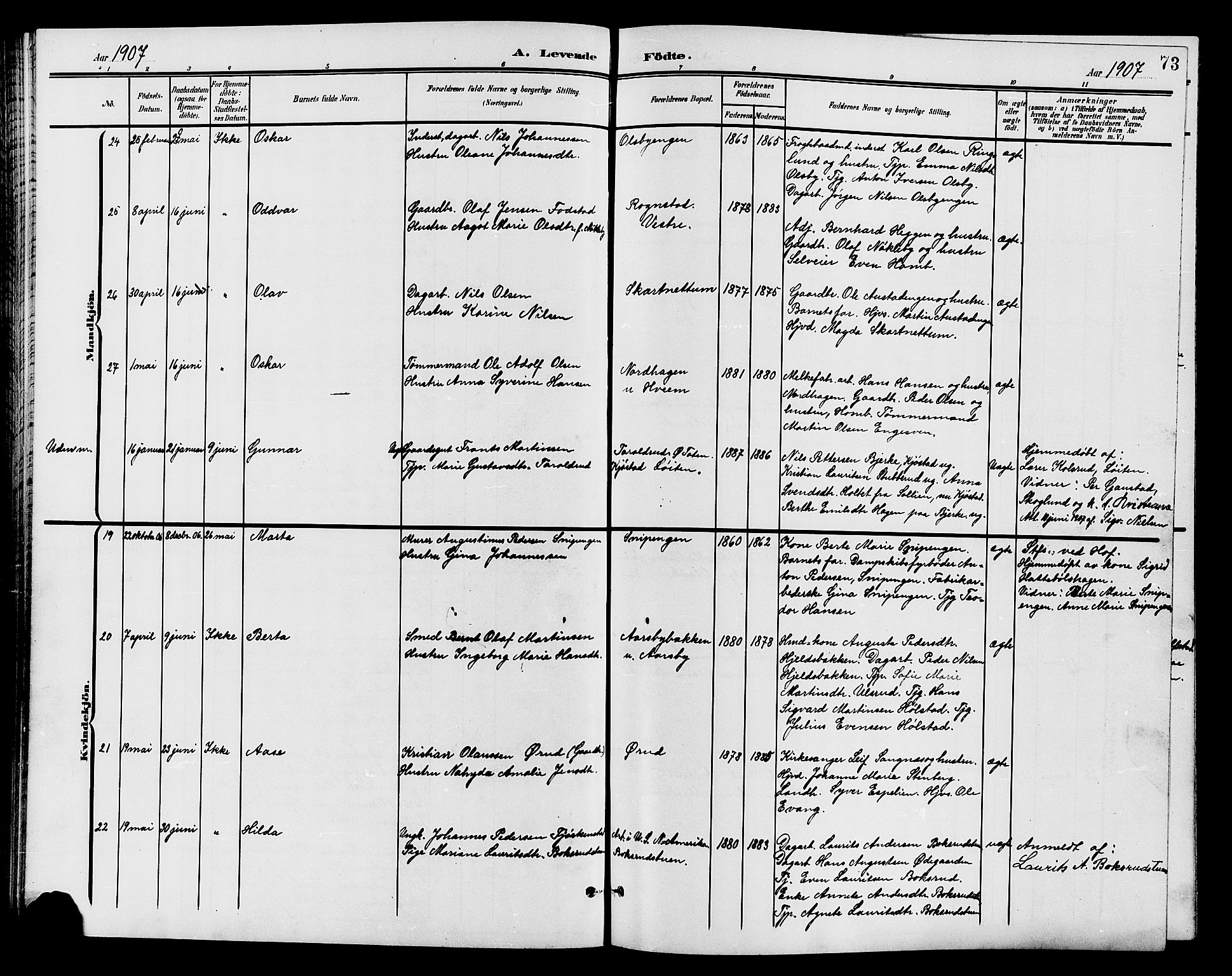 Østre Toten prestekontor, AV/SAH-PREST-104/H/Ha/Hab/L0007: Klokkerbok nr. 7, 1901-1912, s. 73