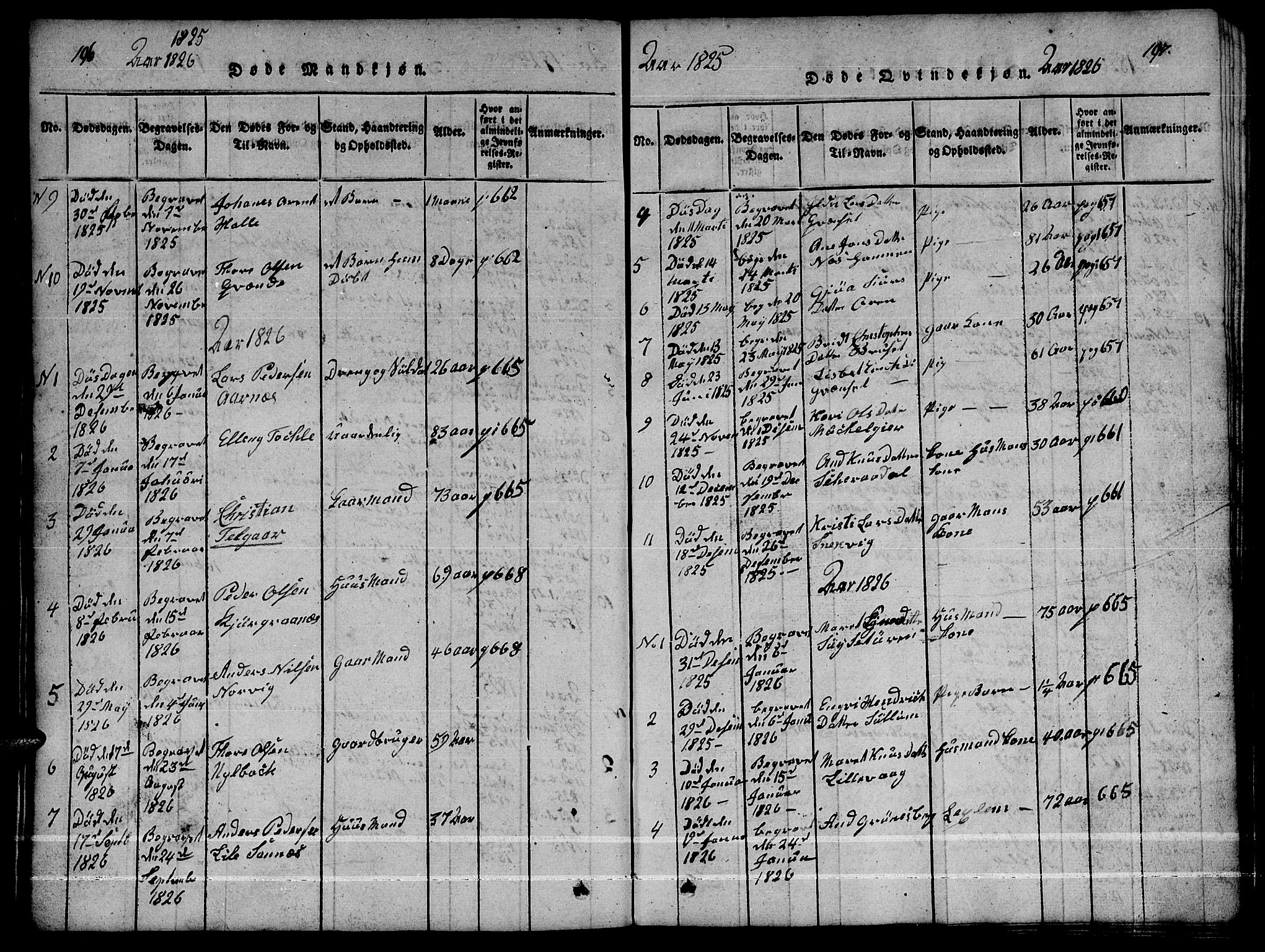 Ministerialprotokoller, klokkerbøker og fødselsregistre - Møre og Romsdal, AV/SAT-A-1454/592/L1031: Klokkerbok nr. 592C01, 1820-1833, s. 196-197