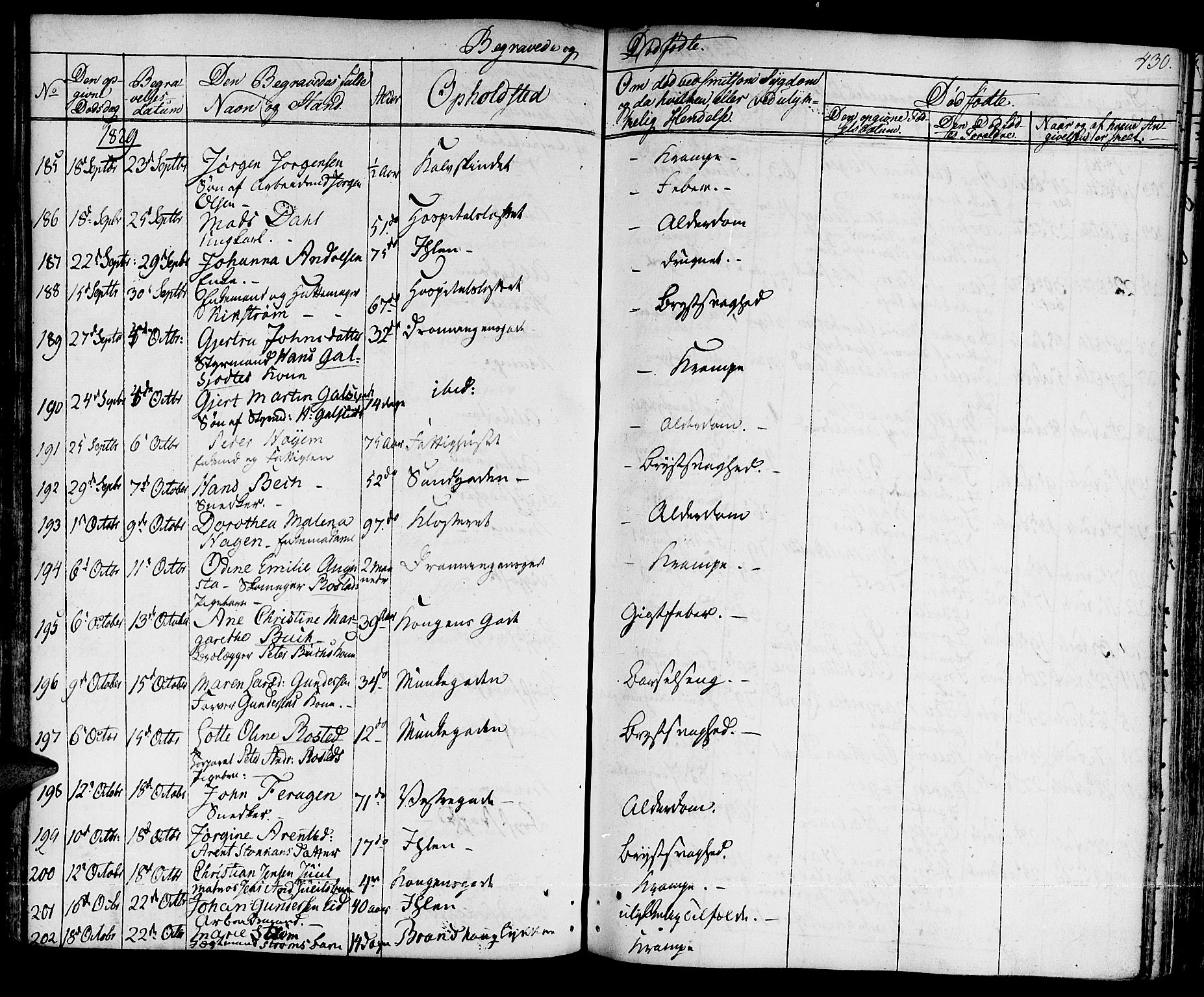 Ministerialprotokoller, klokkerbøker og fødselsregistre - Sør-Trøndelag, SAT/A-1456/601/L0045: Ministerialbok nr. 601A13, 1821-1831, s. 430