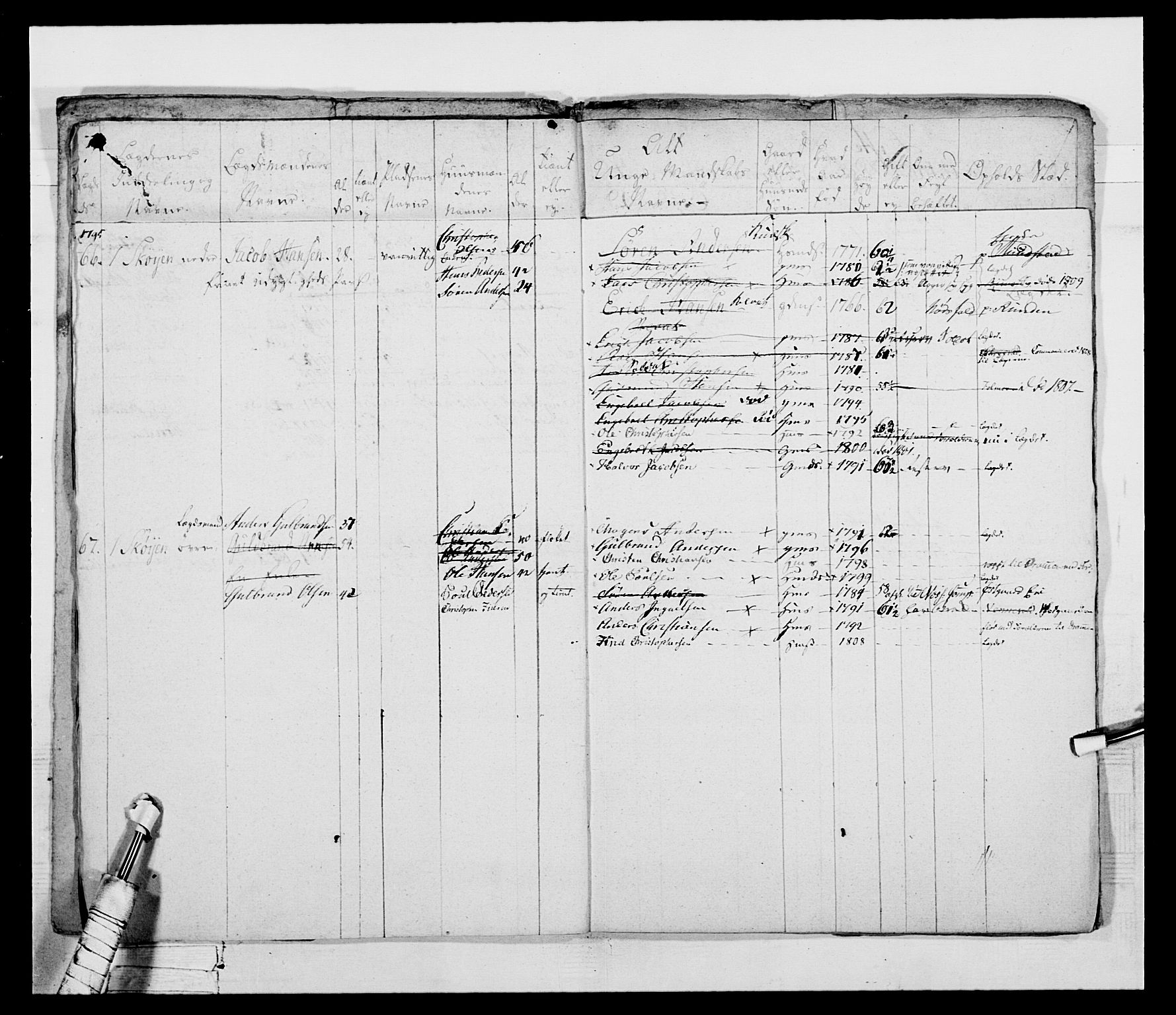 Generalitets- og kommissariatskollegiet, Det kongelige norske kommissariatskollegium, AV/RA-EA-5420/E/Eh/L0045: 2. Akershusiske nasjonale infanteriregiment, 1789, s. 187