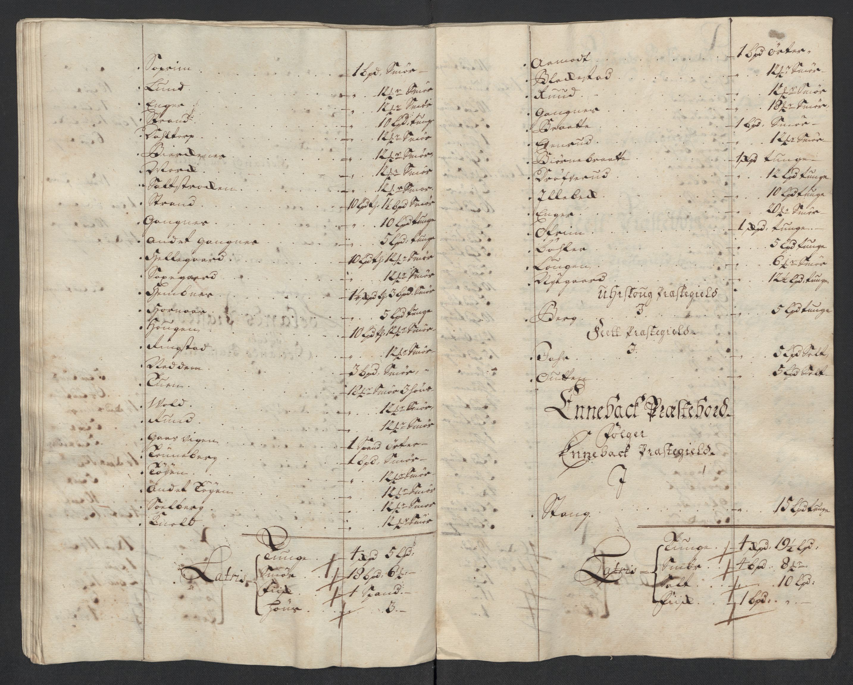 Rentekammeret inntil 1814, Reviderte regnskaper, Fogderegnskap, AV/RA-EA-4092/R11/L0599: Fogderegnskap Nedre Romerike, 1717, s. 102