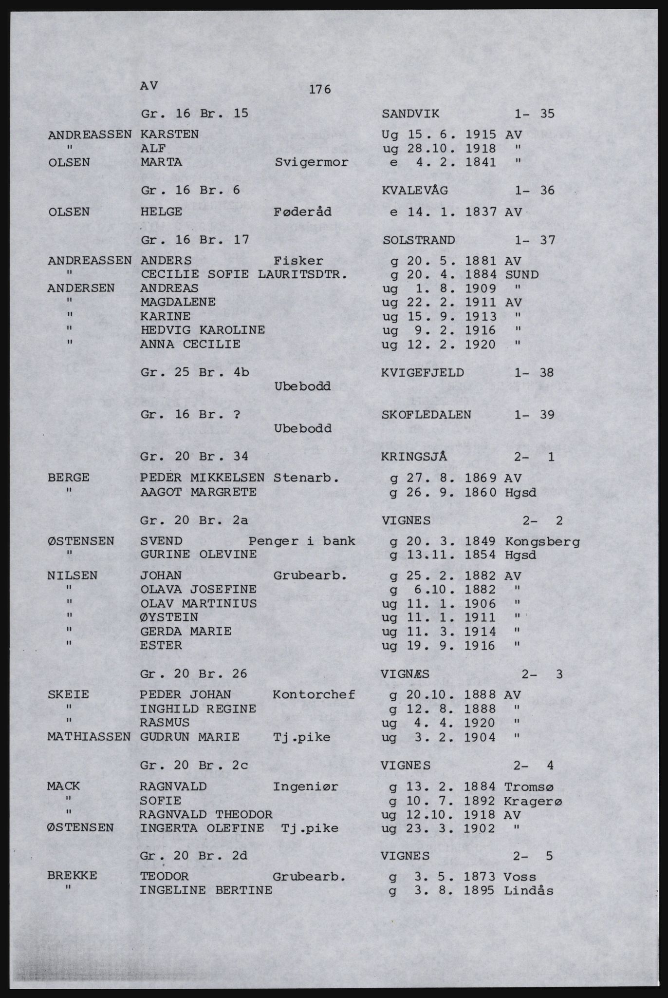 SAST, Avskrift av folketellingen 1920 for Karmøy, 1920, s. 194