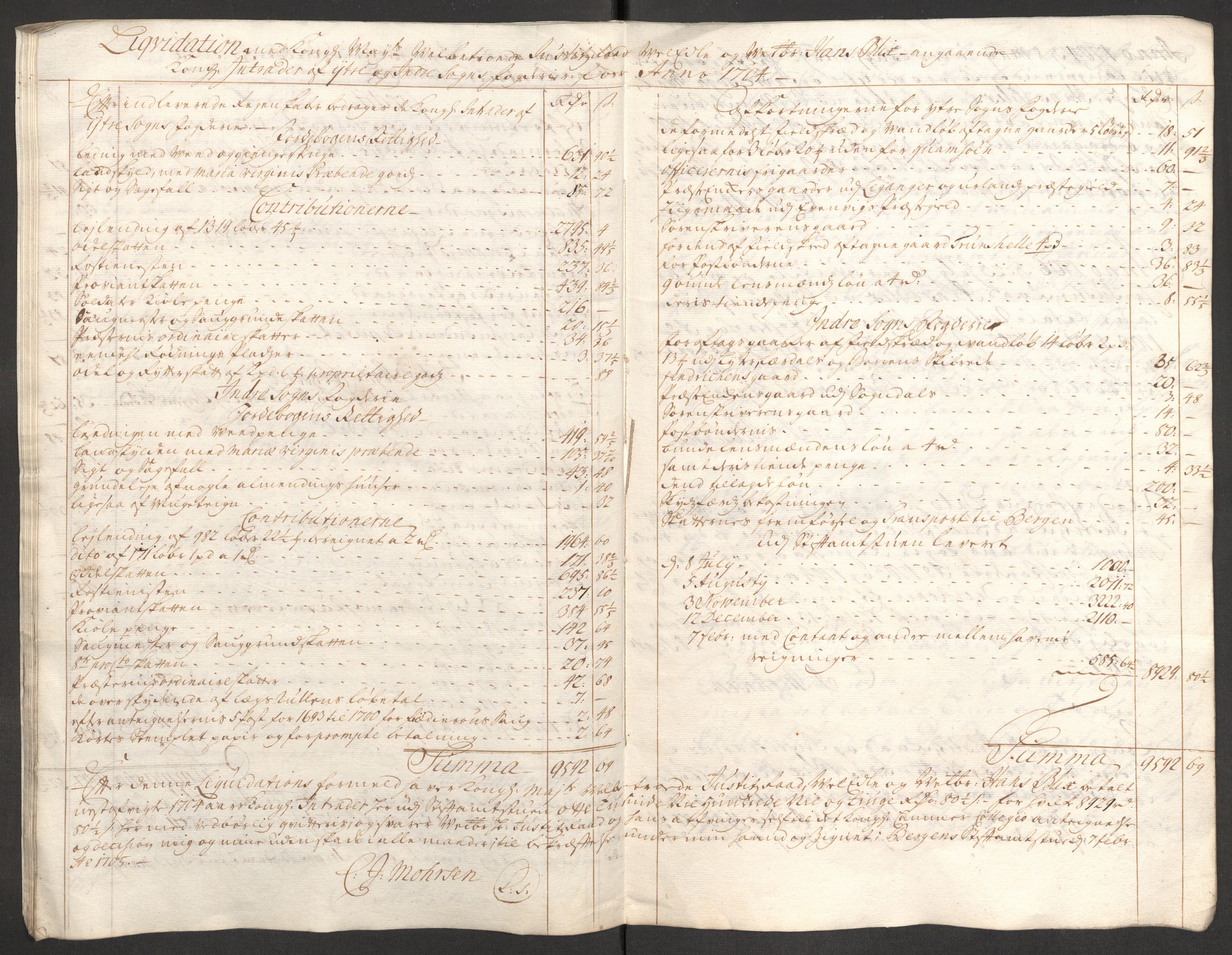 Rentekammeret inntil 1814, Reviderte regnskaper, Fogderegnskap, AV/RA-EA-4092/R52/L3313: Fogderegnskap Sogn, 1703-1704, s. 528