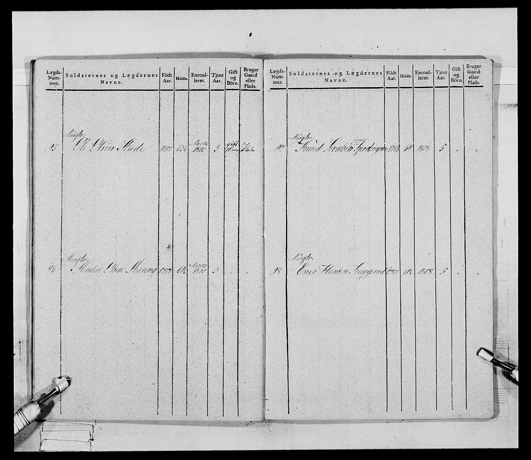 Generalitets- og kommissariatskollegiet, Det kongelige norske kommissariatskollegium, RA/EA-5420/E/Eh/L0069: Opplandske gevorbne infanteriregiment, 1810-1818, s. 496