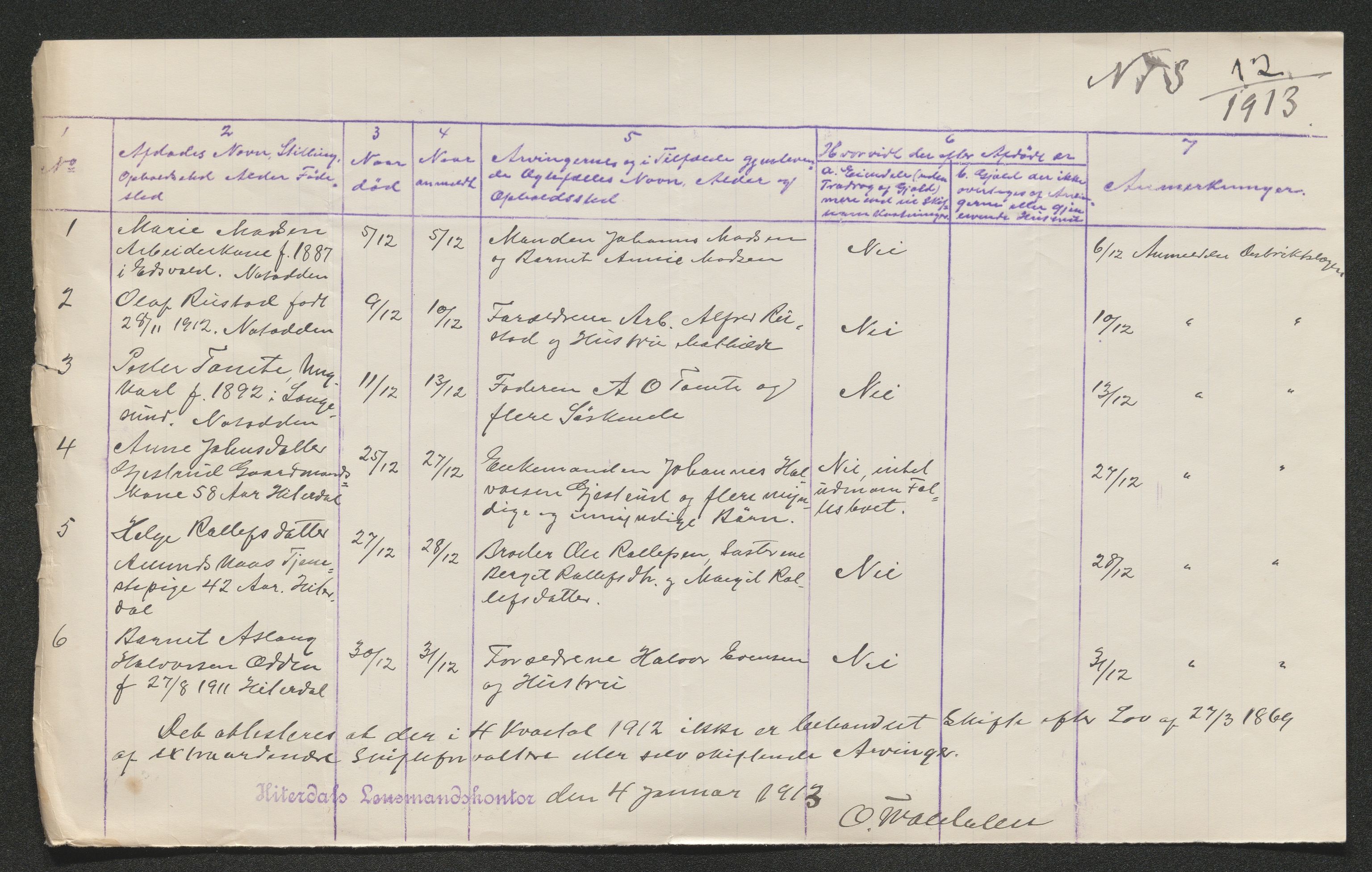 Nedre Telemark sorenskriveri, AV/SAKO-A-135/H/Ha/Hab/L0005: Dødsfallsfortegnelser
, 1911-1916, s. 416