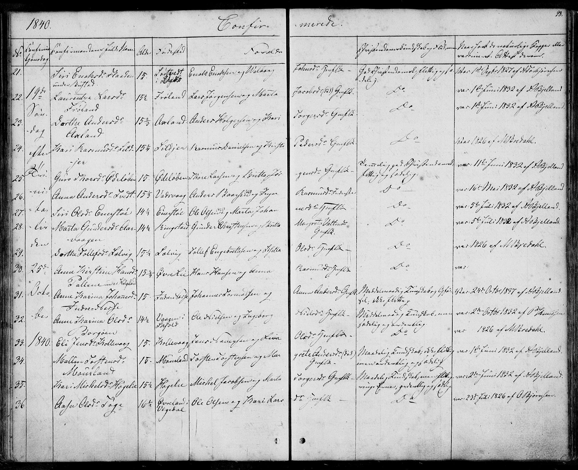 Nedstrand sokneprestkontor, SAST/A-101841/01/IV: Ministerialbok nr. A 8, 1839-1860, s. 98