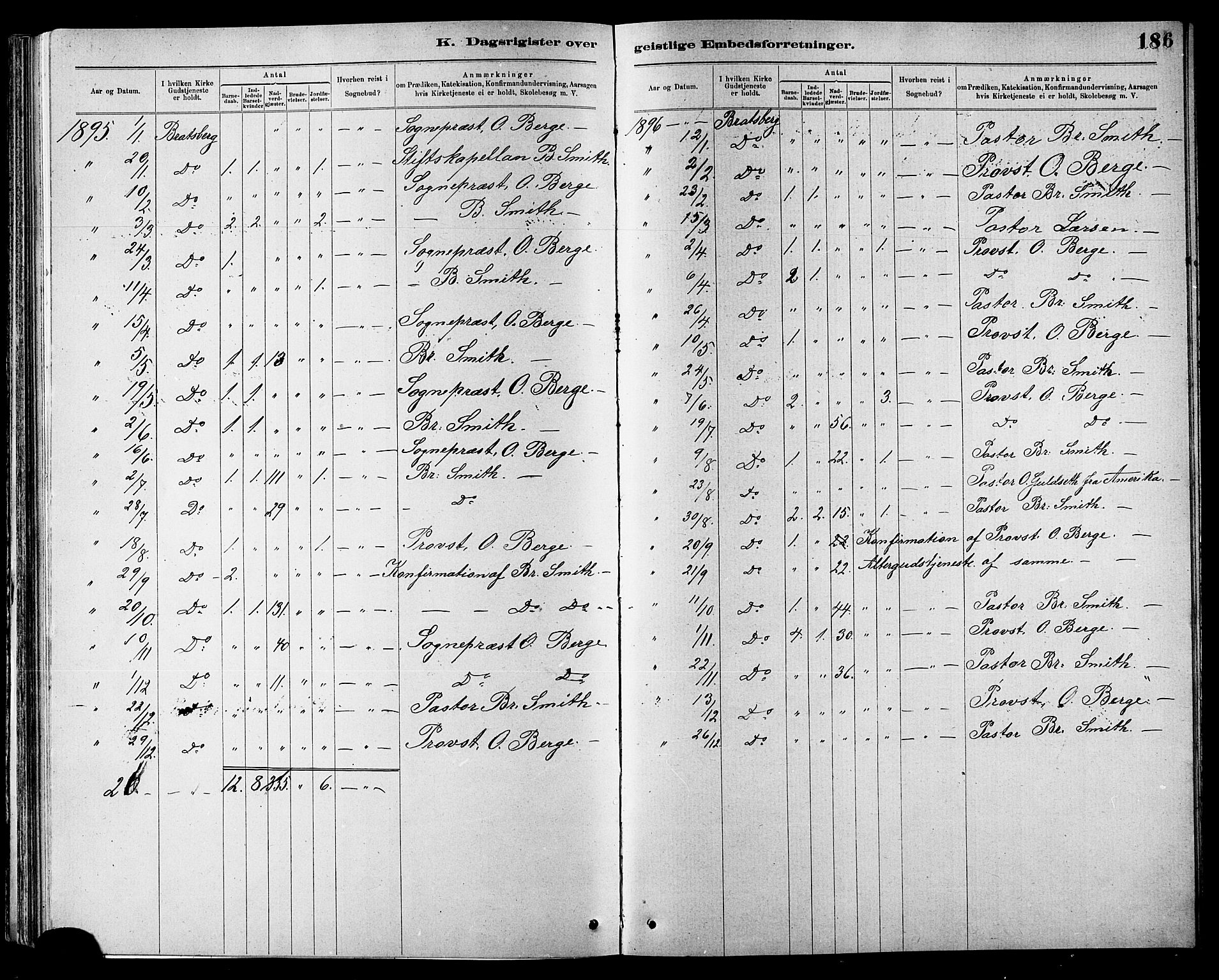 Ministerialprotokoller, klokkerbøker og fødselsregistre - Sør-Trøndelag, AV/SAT-A-1456/608/L0341: Klokkerbok nr. 608C07, 1890-1912, s. 186