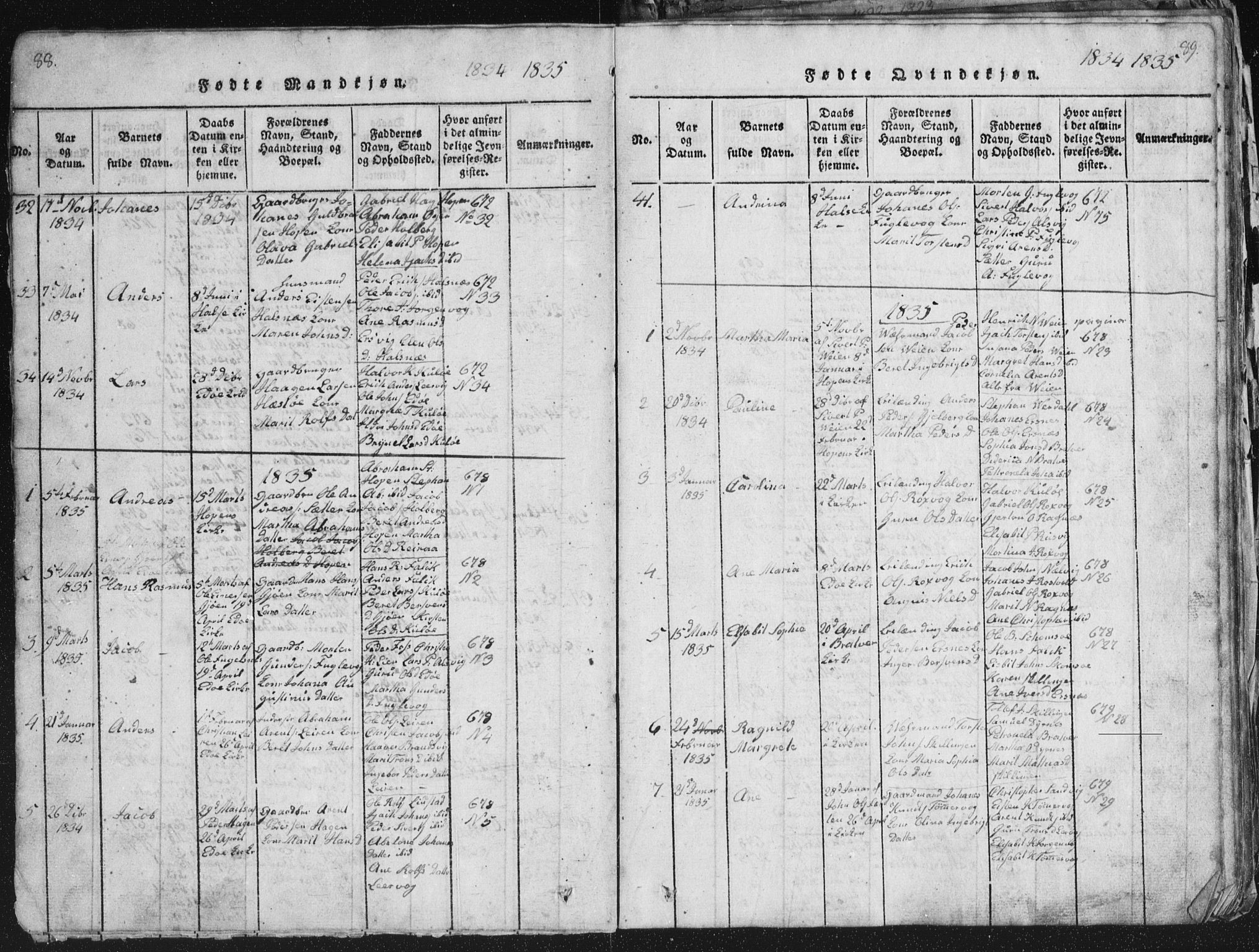 Ministerialprotokoller, klokkerbøker og fødselsregistre - Møre og Romsdal, AV/SAT-A-1454/581/L0942: Klokkerbok nr. 581C00, 1820-1836, s. 88-89