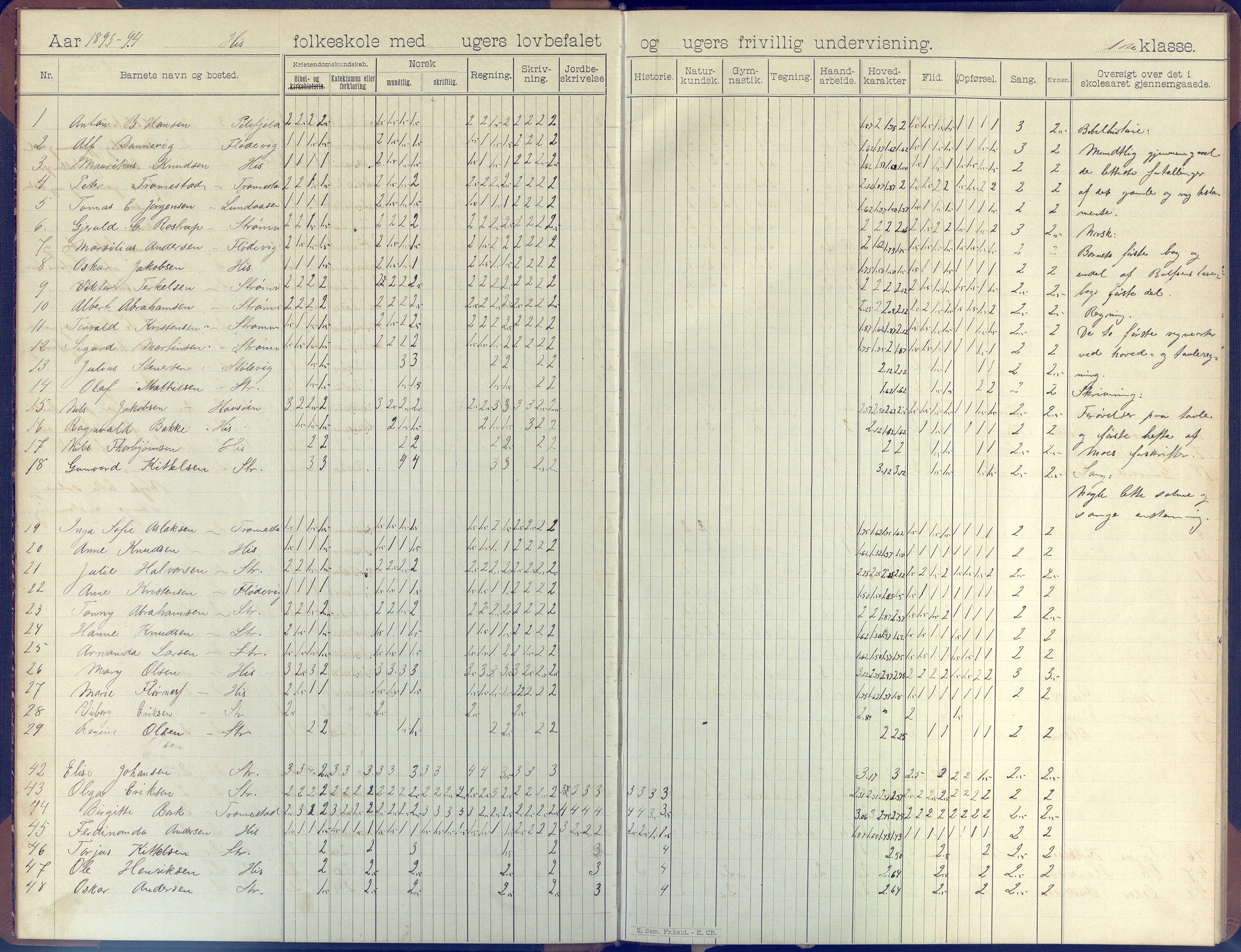 Hisøy kommune frem til 1991, AAKS/KA0922-PK/31/L0007: Skoleprotokoll, 1892-1904