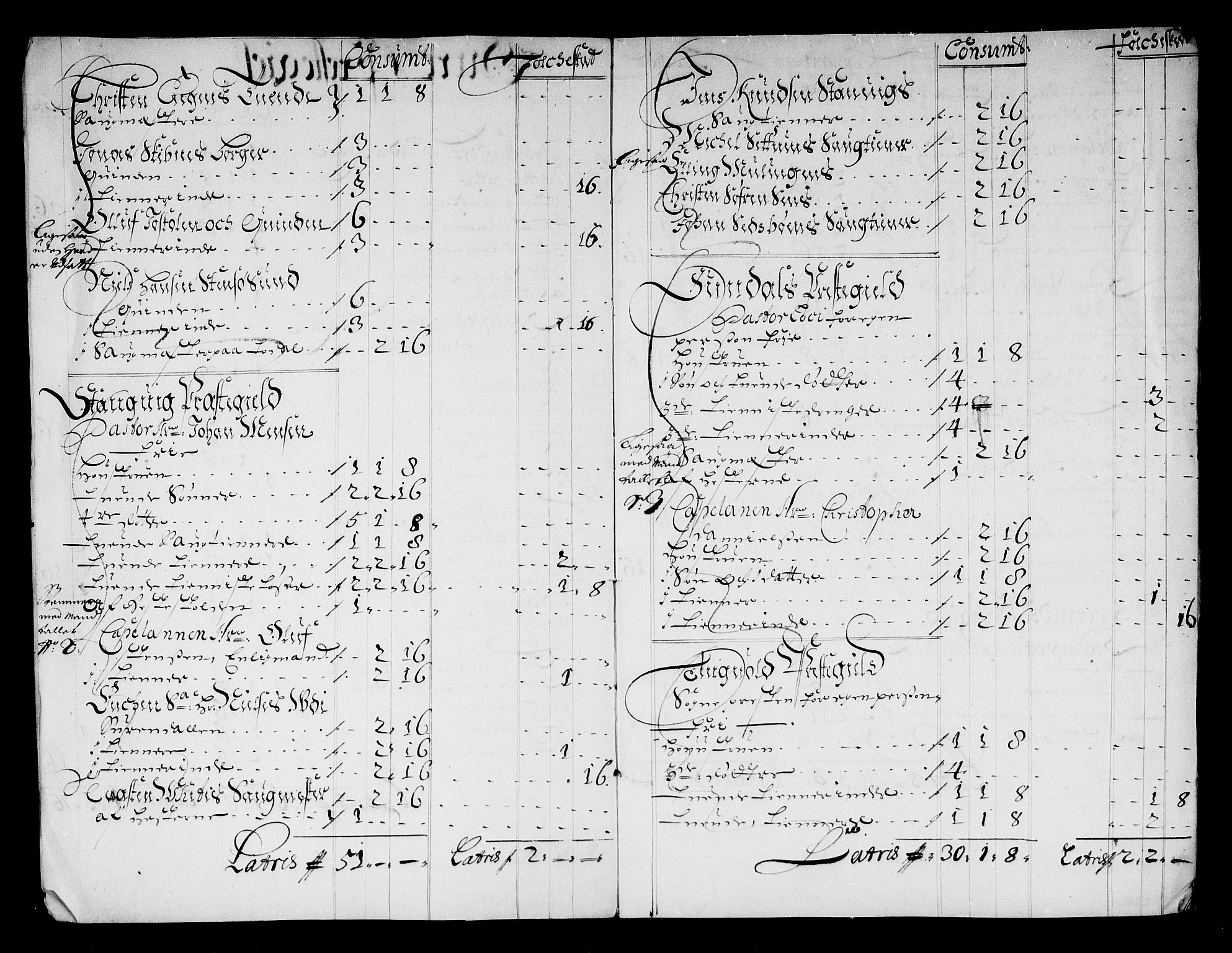 Rentekammeret inntil 1814, Reviderte regnskaper, Stiftamtstueregnskaper, Trondheim stiftamt og Nordland amt, AV/RA-EA-6044/R/Rg/L0073: Trondheim stiftamt og Nordland amt, 1683