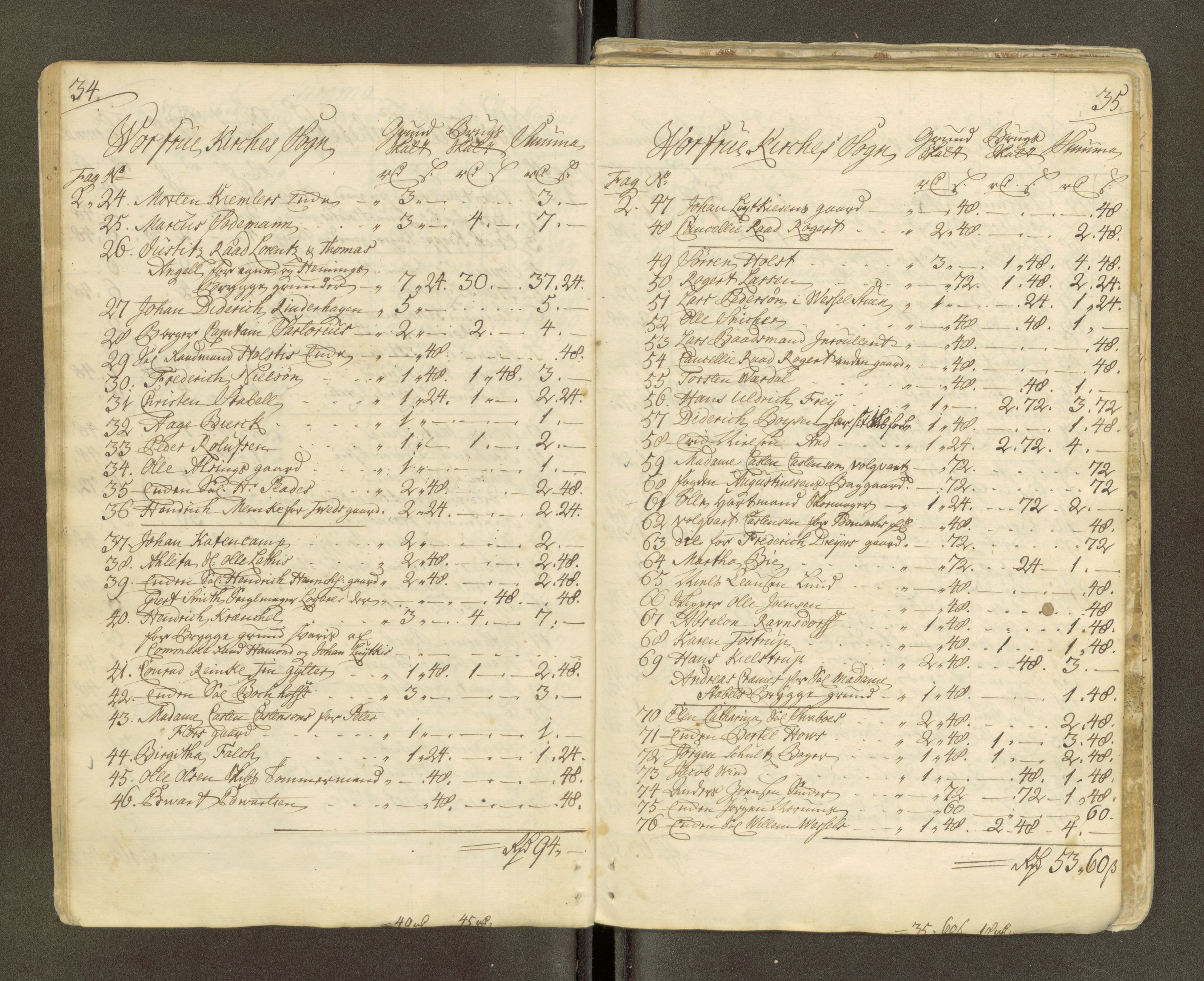 Trondheim magistrat, AV/SAT-A-4372/D/Da/L0007: Skattemanntall, 1740-1745, s. 373