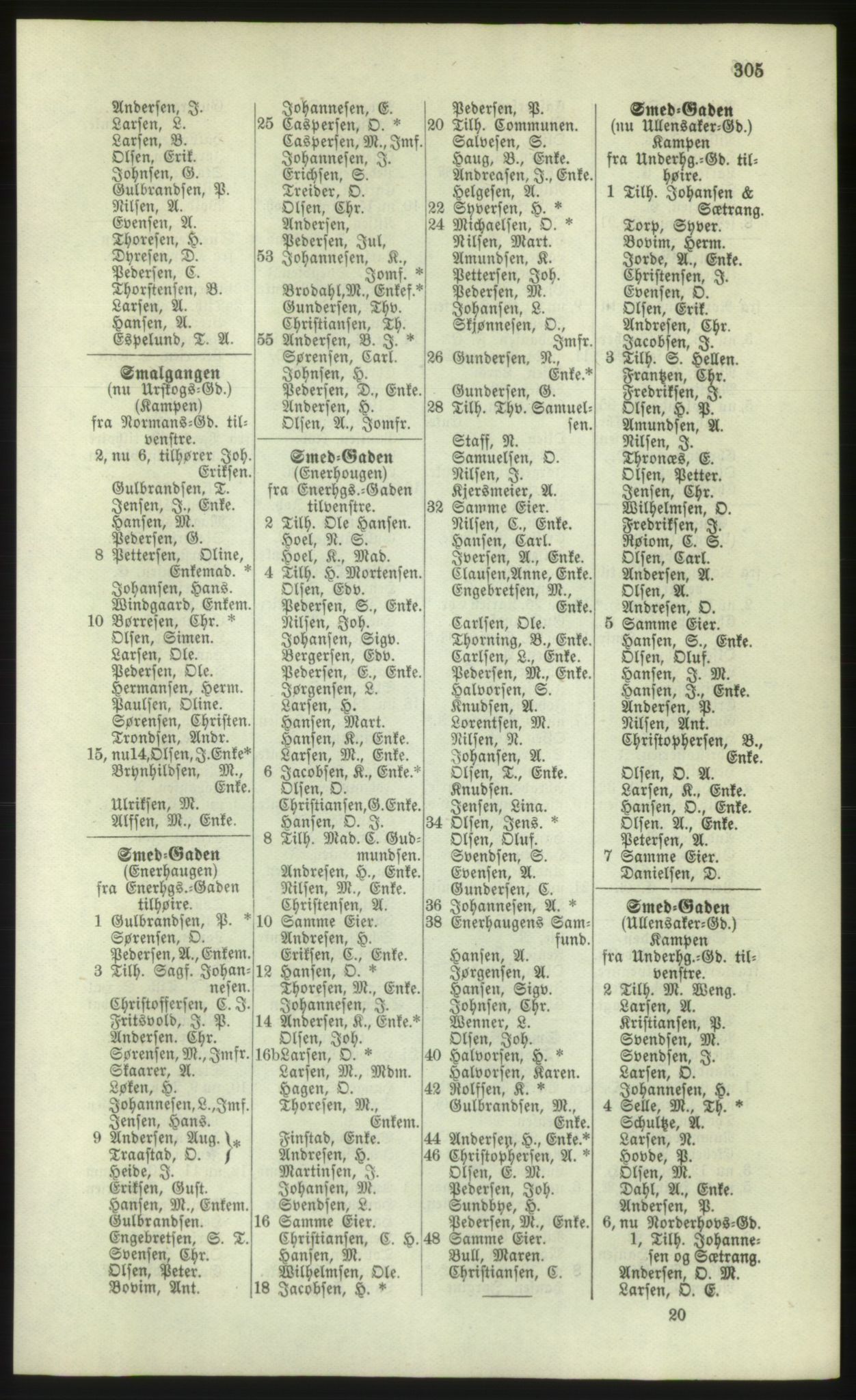 Kristiania/Oslo adressebok, PUBL/-, 1881, s. 305