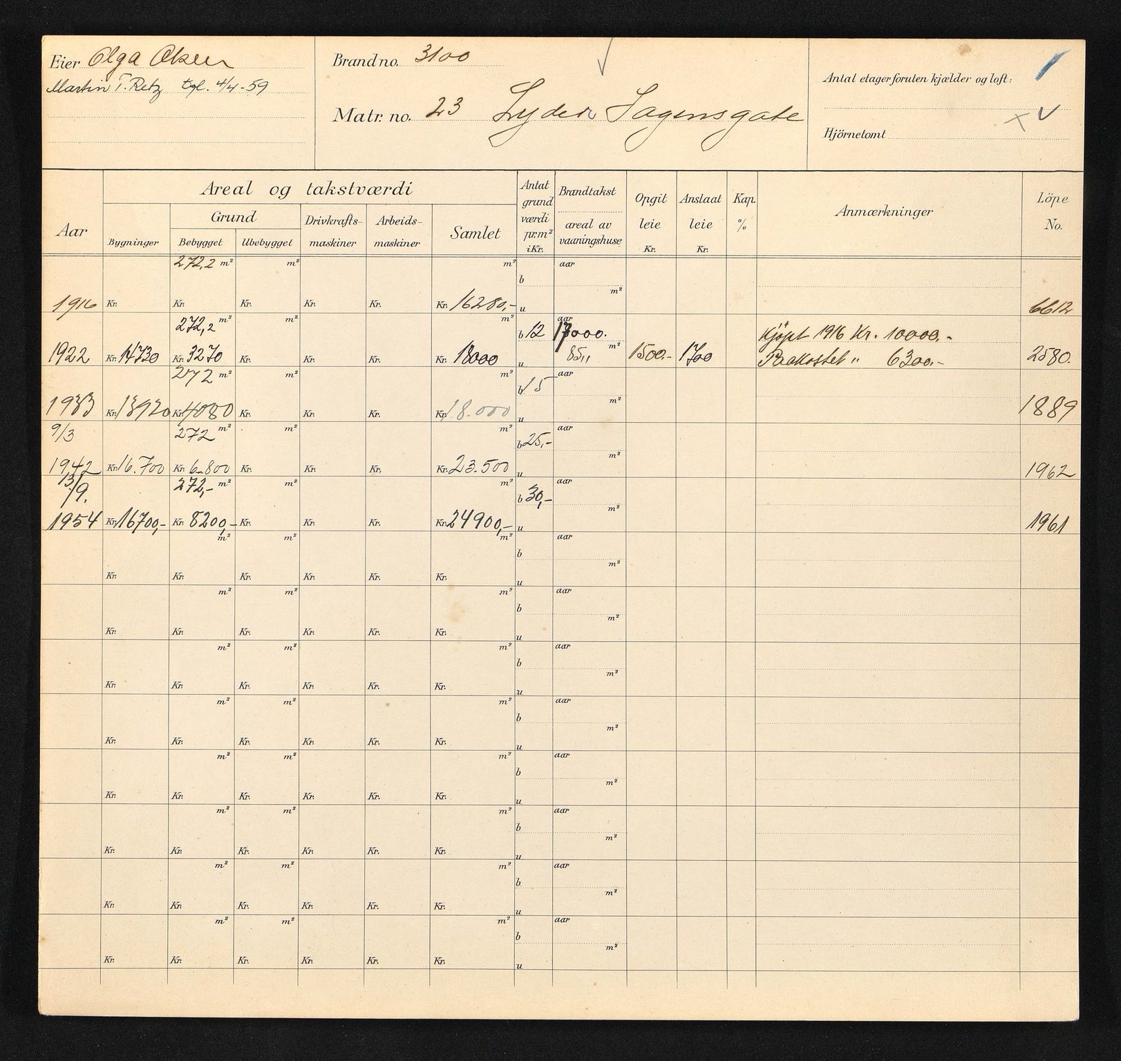 Stavanger kommune. Skattetakstvesenet, BYST/A-0440/F/Fa/Faa/L0029/0001: Skattetakstkort / Lyder Sagens gate 23 - Lyngveien 30