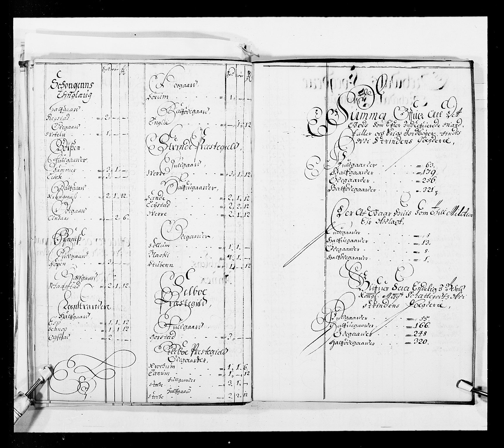 Stattholderembetet 1572-1771, AV/RA-EA-2870/Ek/L0037/0001: Jordebøker 1662-1720: / Forskjellige jordebøker og matrikler, 1674-1720, s. 52