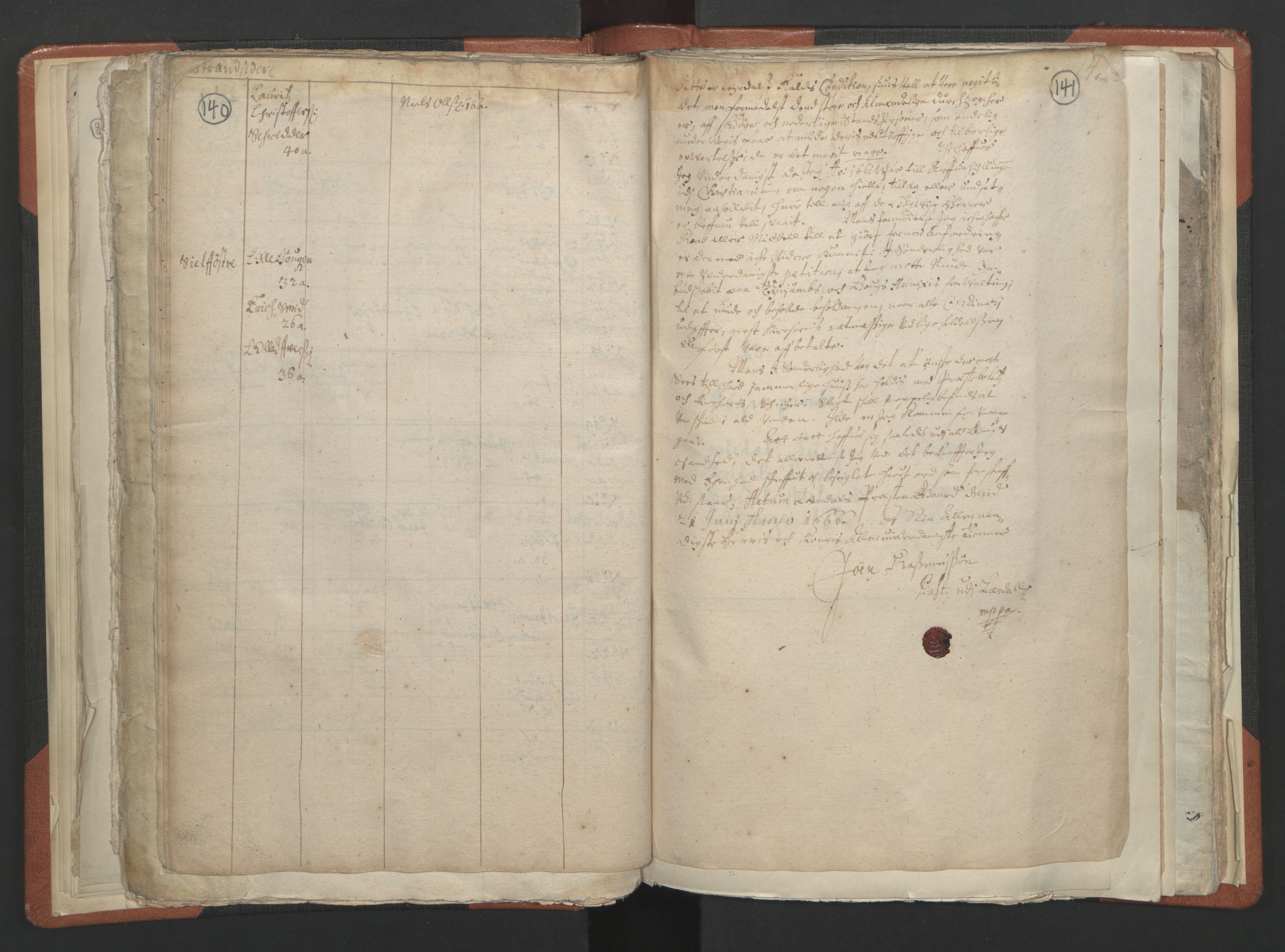 RA, Sogneprestenes manntall 1664-1666, nr. 23: Sogn prosti, 1664-1666, s. 140-141