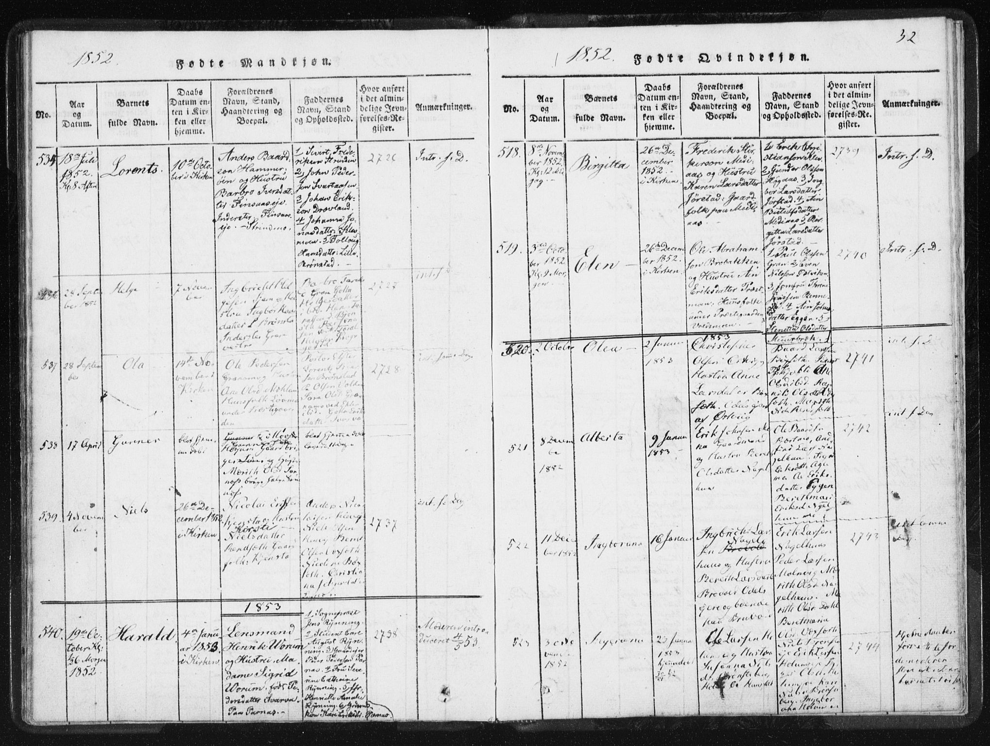 Ministerialprotokoller, klokkerbøker og fødselsregistre - Nord-Trøndelag, SAT/A-1458/749/L0471: Ministerialbok nr. 749A05, 1847-1856, s. 31-32