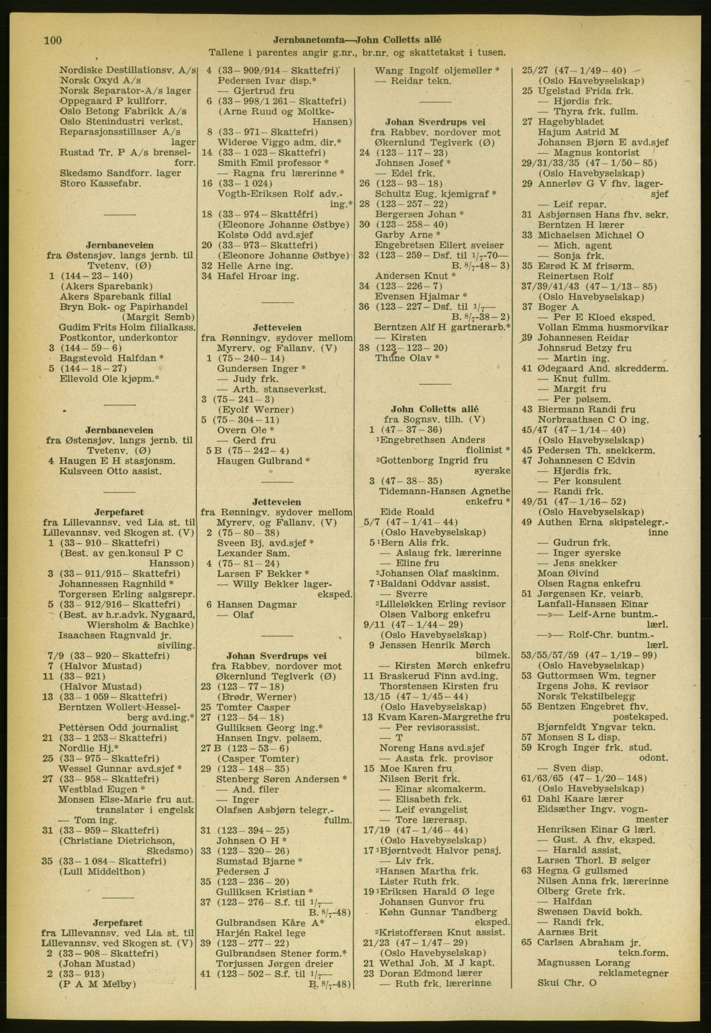 Kristiania/Oslo adressebok, PUBL/-, 1952, s. 100