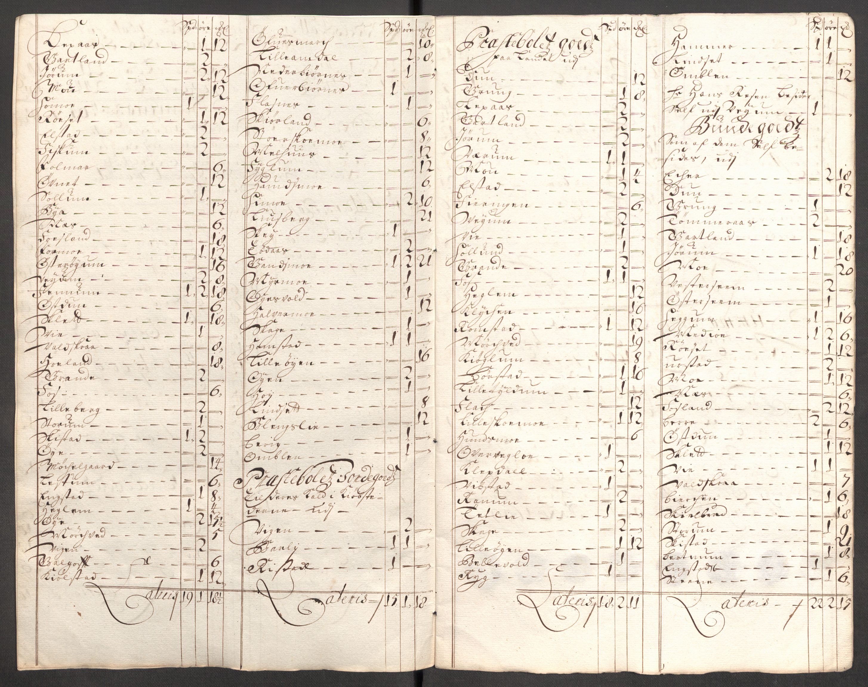 Rentekammeret inntil 1814, Reviderte regnskaper, Fogderegnskap, AV/RA-EA-4092/R64/L4426: Fogderegnskap Namdal, 1699-1700, s. 202