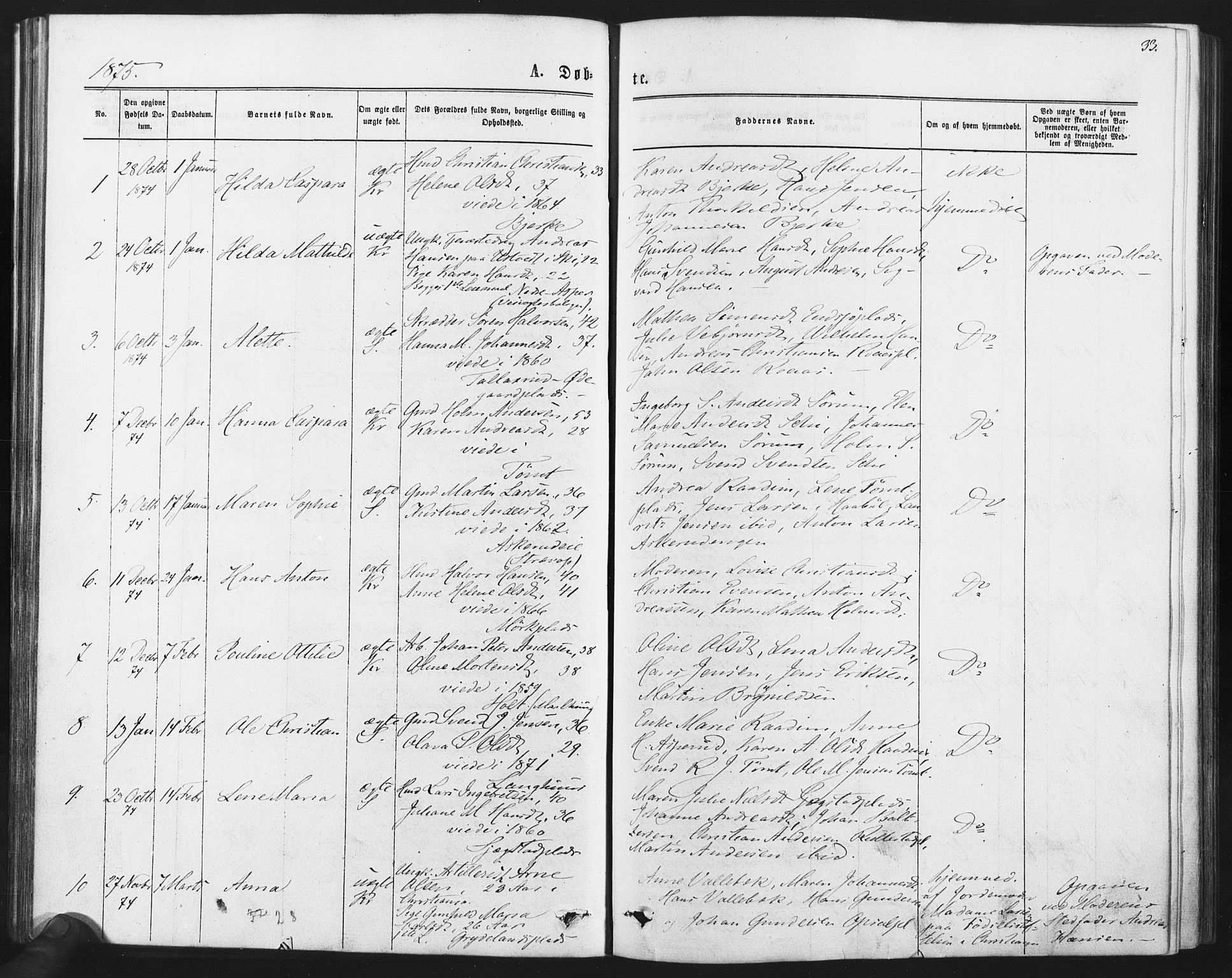 Kråkstad prestekontor Kirkebøker, SAO/A-10125a/F/Fa/L0008: Ministerialbok nr. I 8, 1870-1879, s. 33