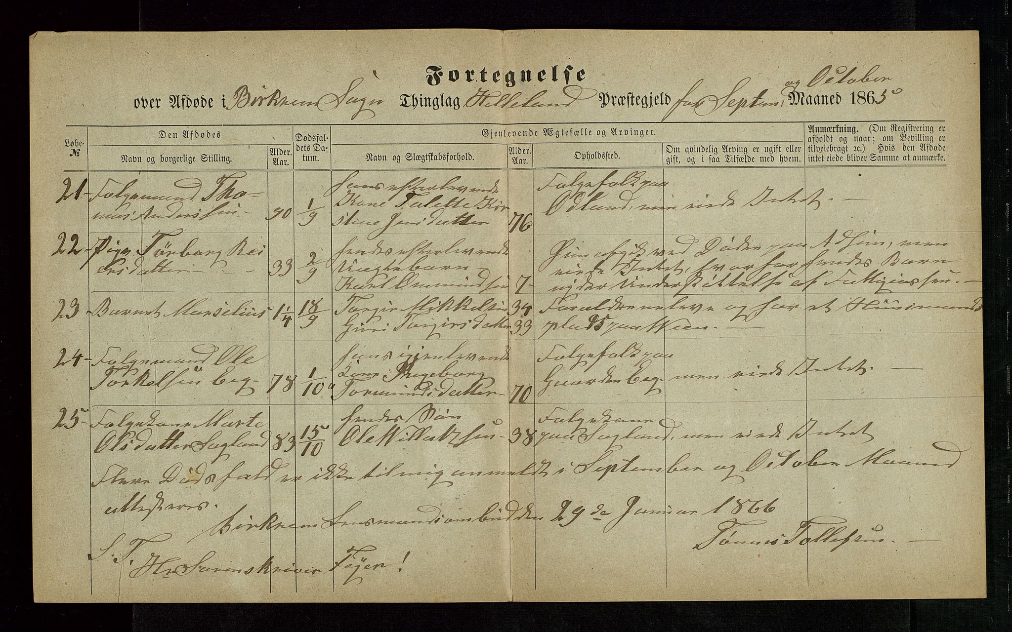 Jæren og Dalane sorenskriveri, AV/SAST-A-100306/5/52AB/L0004: DØDSFALL-LISTER DALANE, 1865-1868, s. 9
